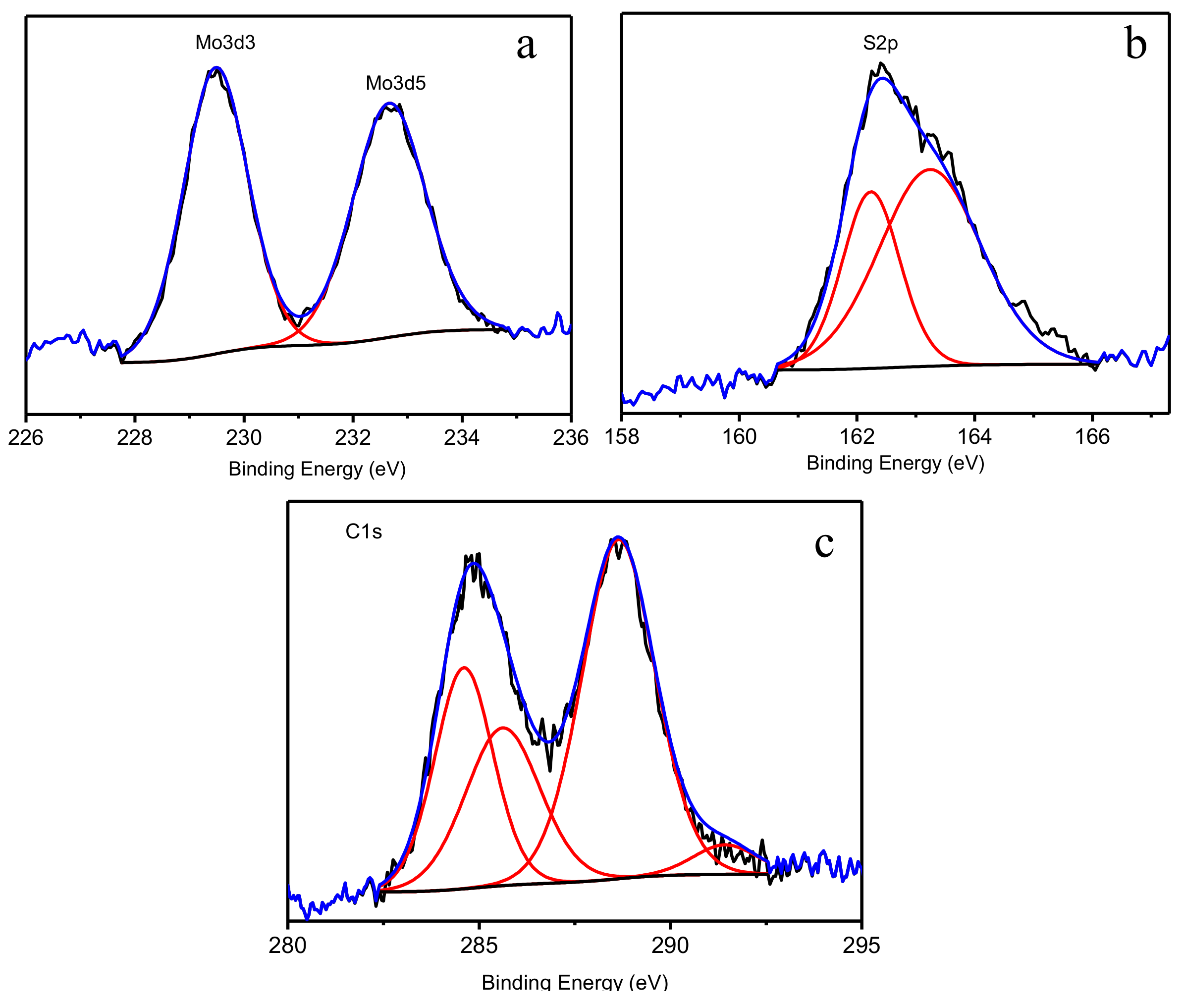 Crystals 11 00660 g005 Crystals 11 00660 g005