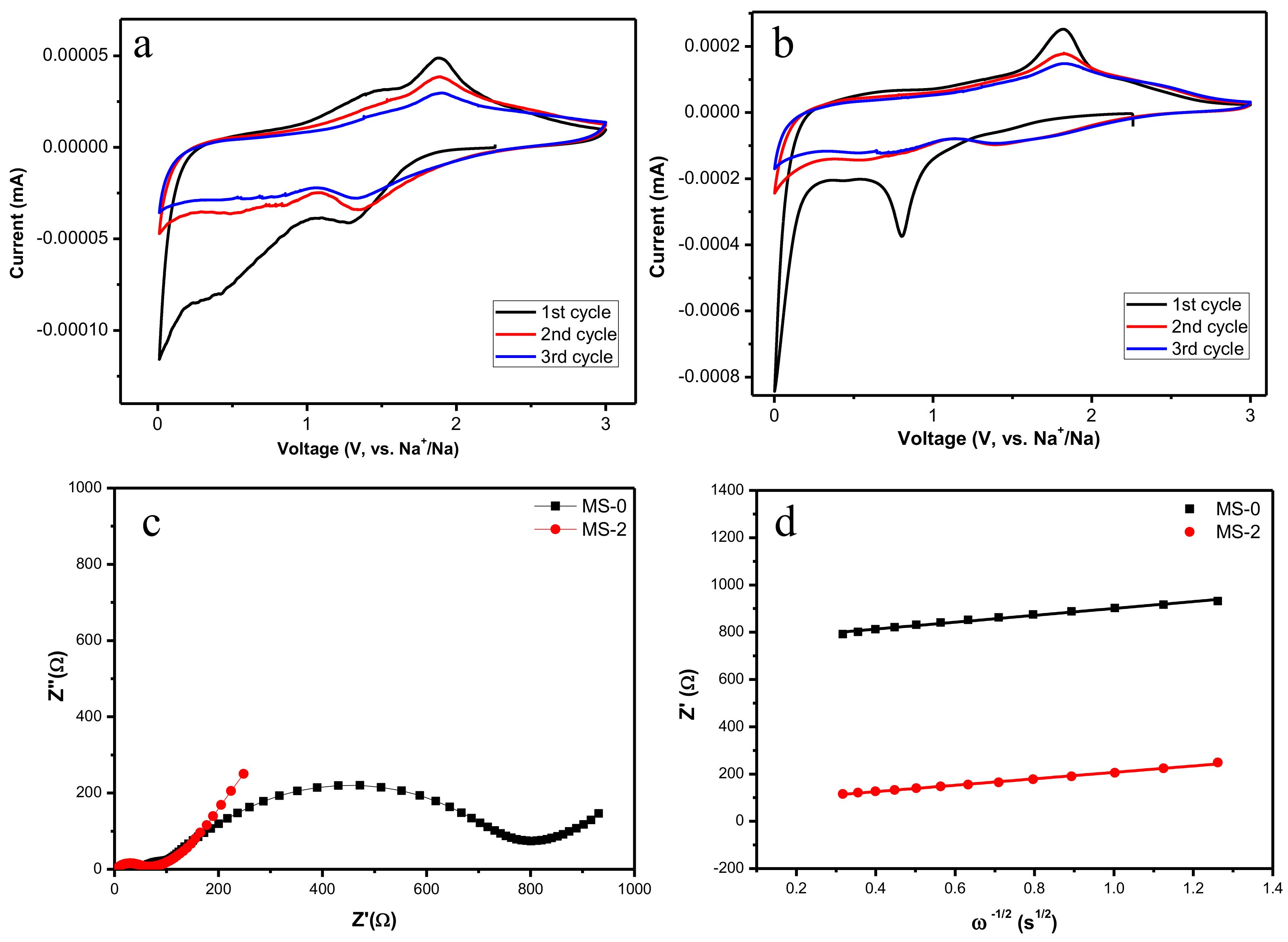 Crystals 11 00660 g006 Crystals 11 00660 g006