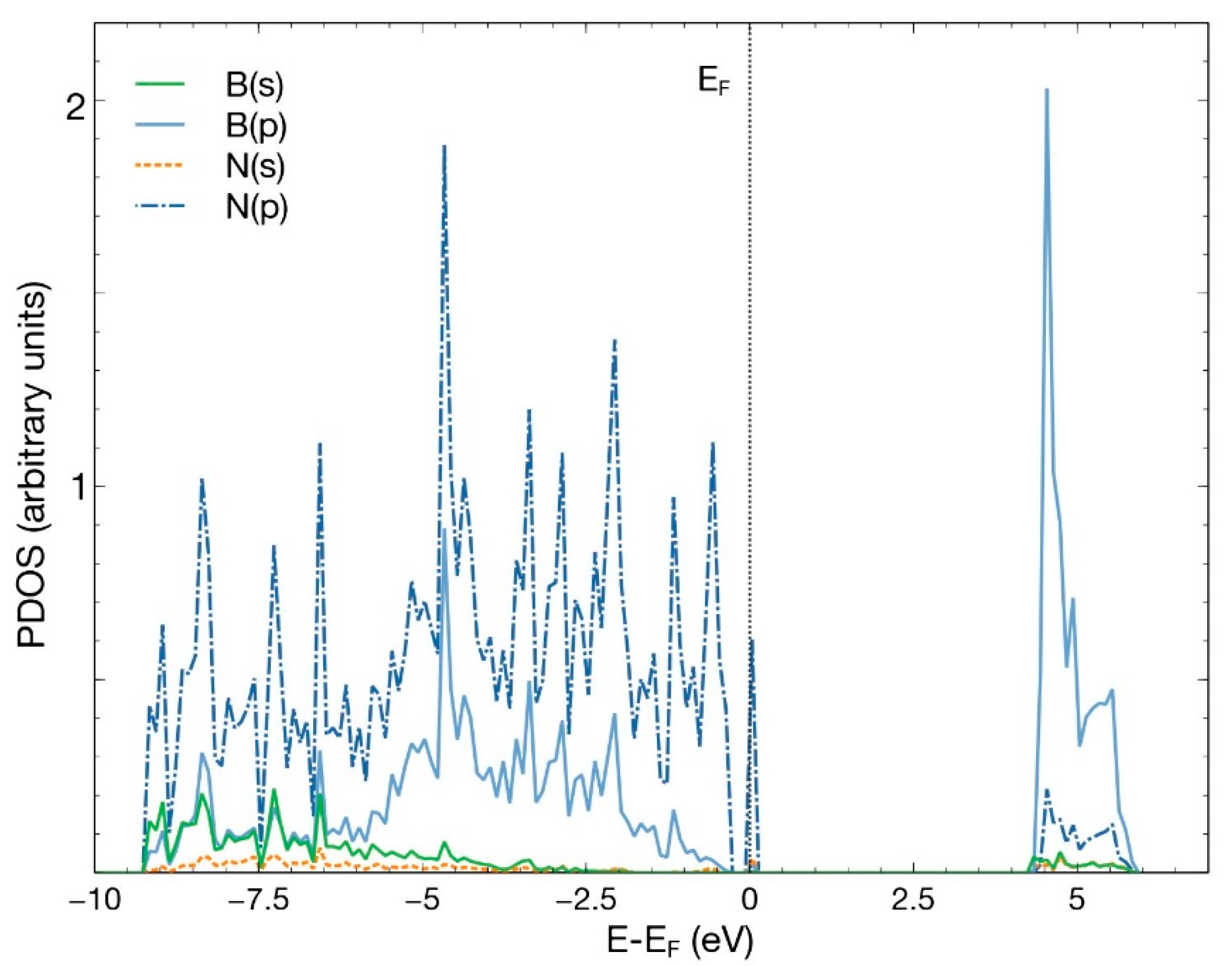 Crystals 11 00662 g003