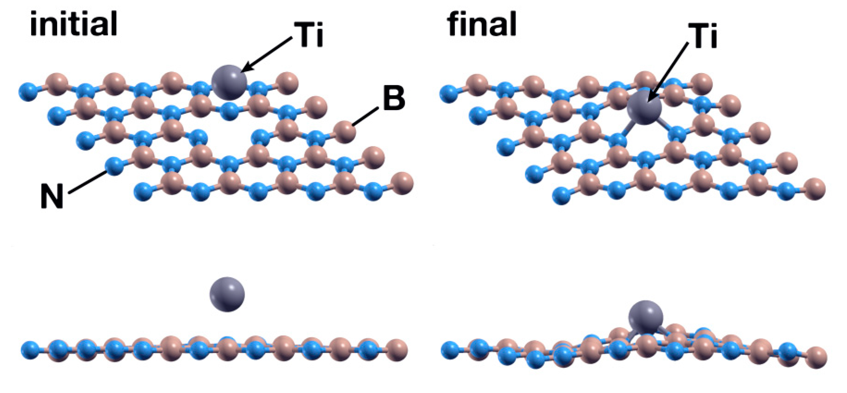Crystals 11 00662 g004