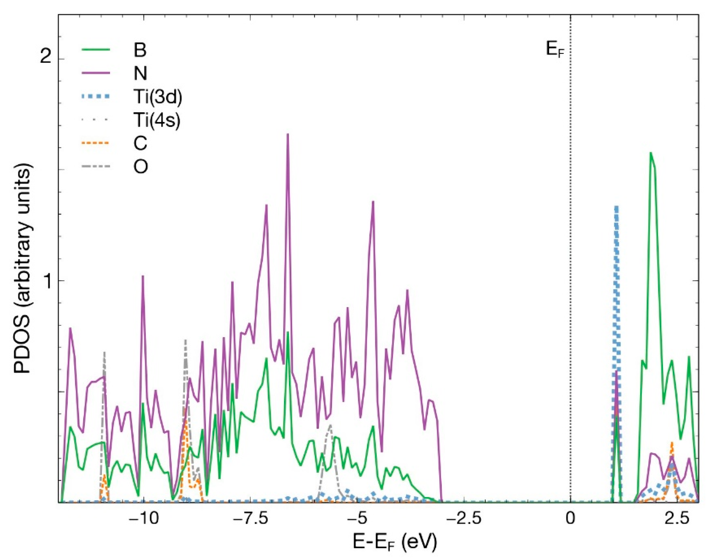 Crystals 11 00662 g007