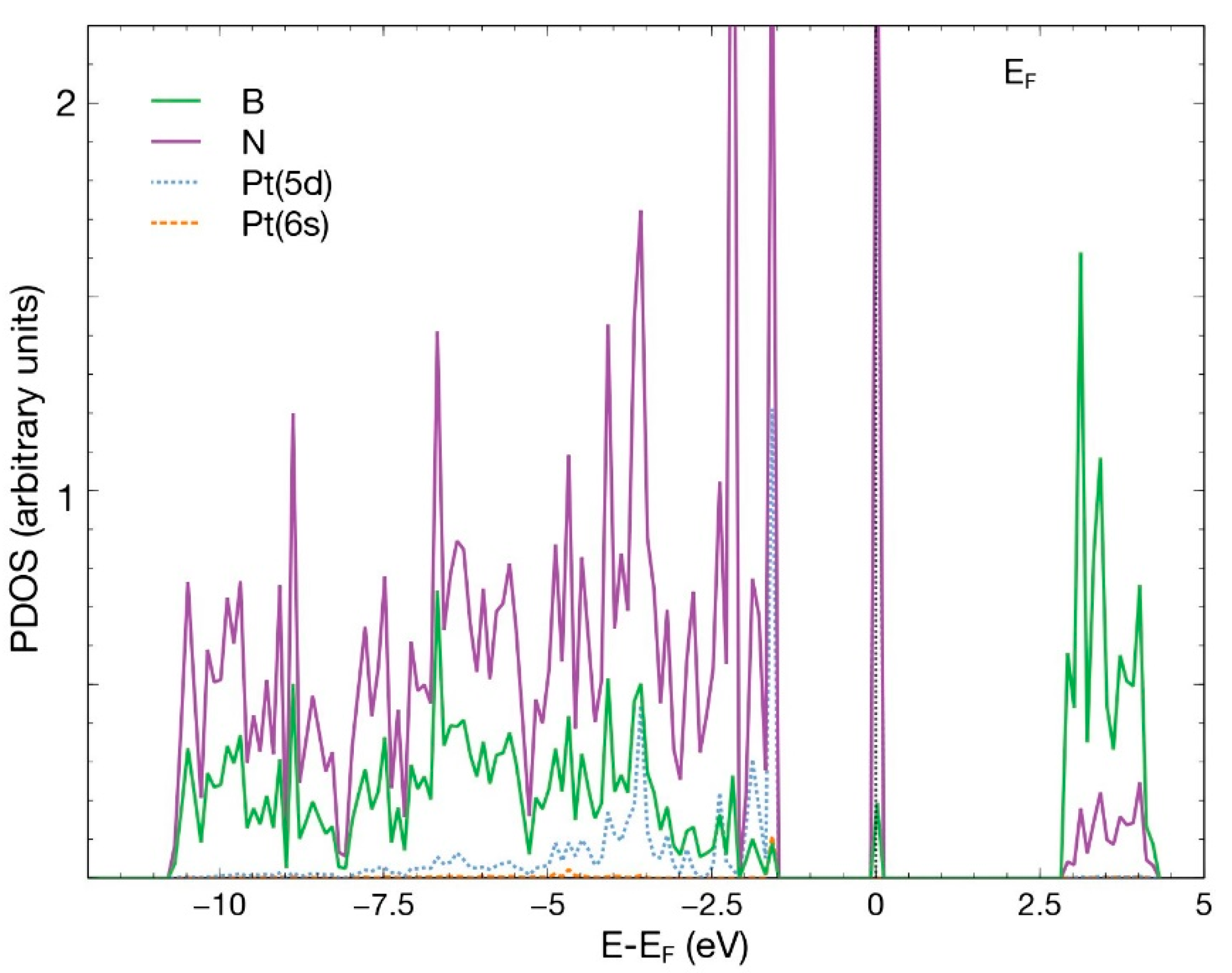 Crystals 11 00662 g009
