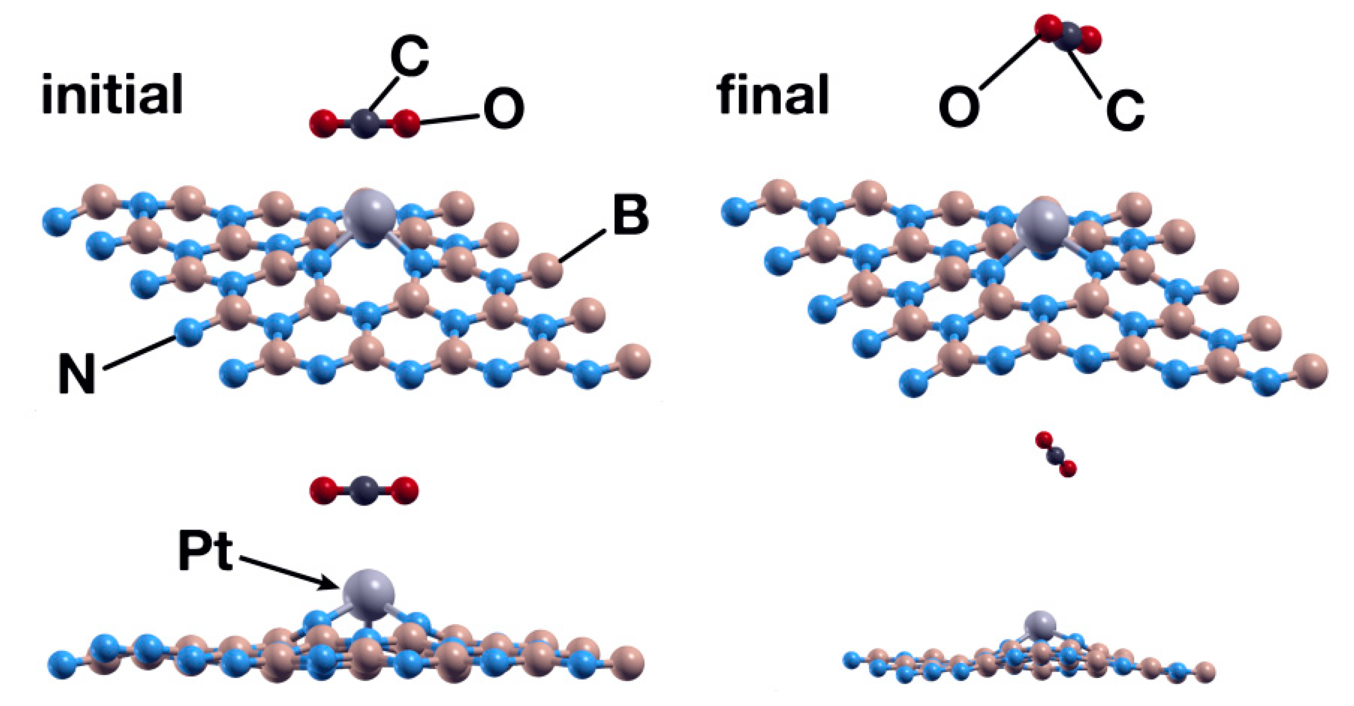 Crystals 11 00662 g010