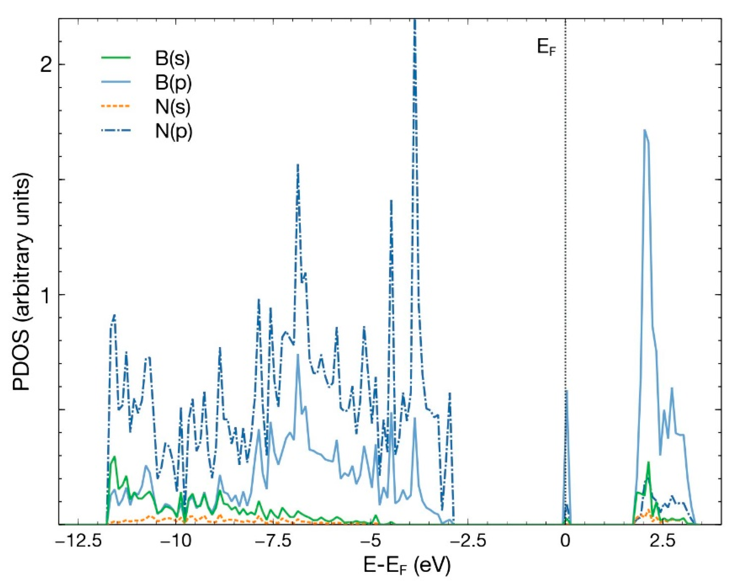 Crystals 11 00662 g011