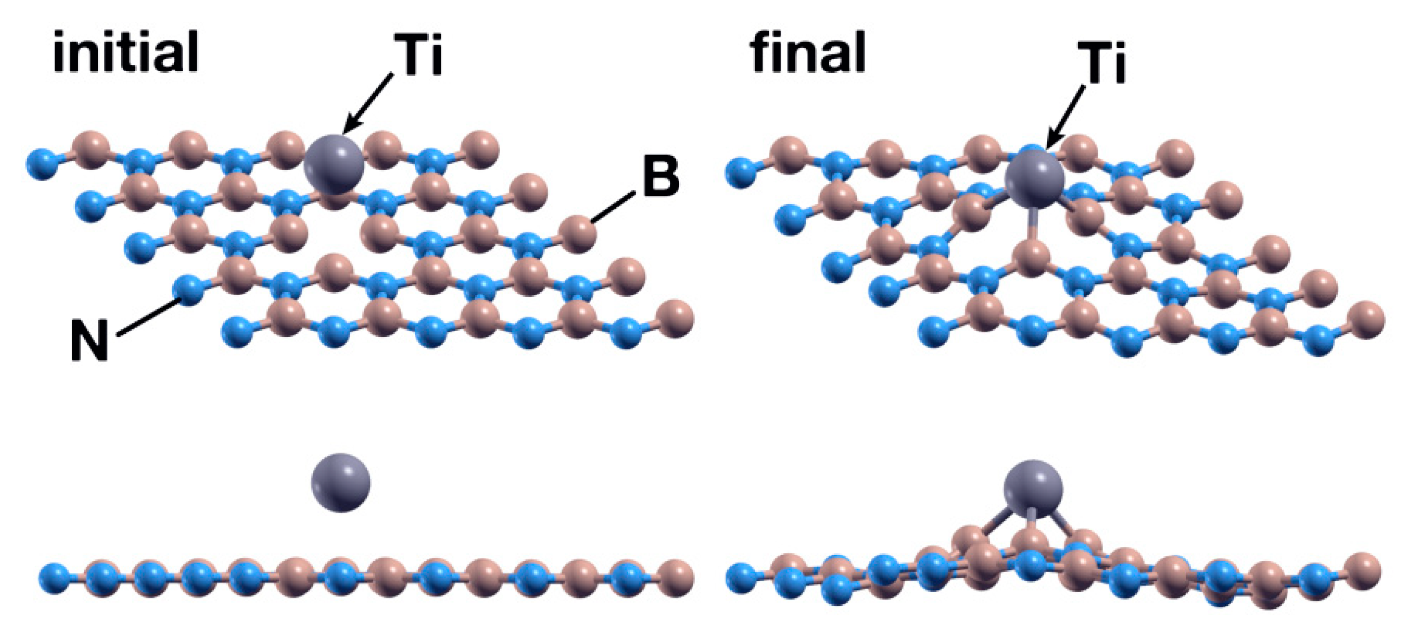 Crystals 11 00662 g012