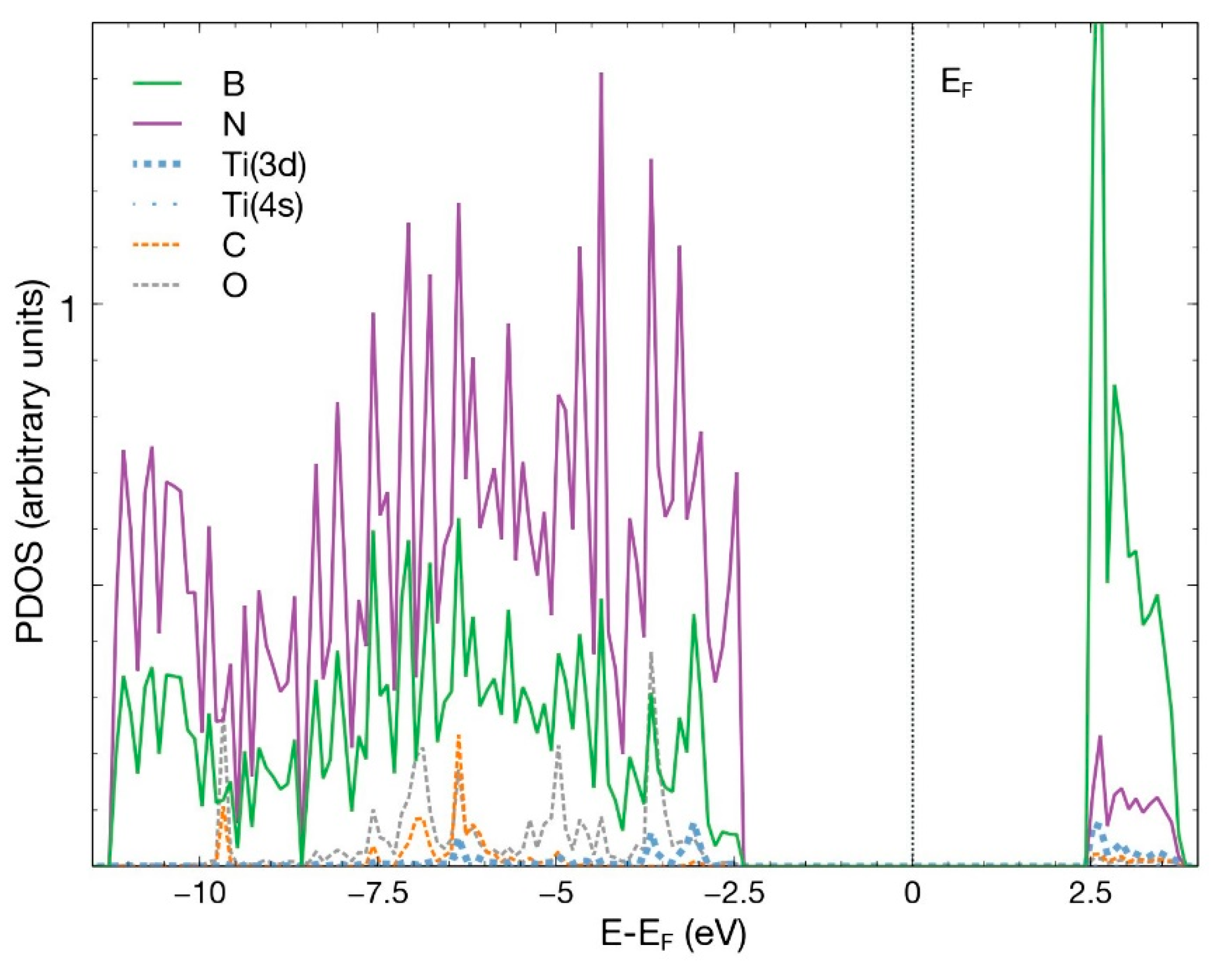 Crystals 11 00662 g015
