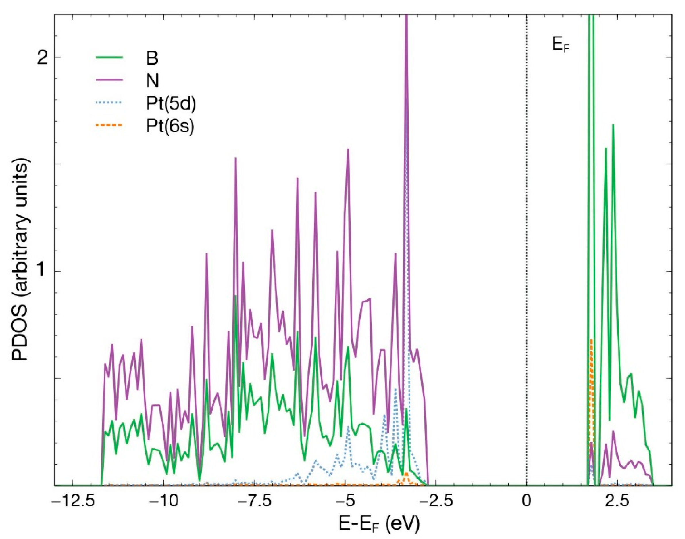 Crystals 11 00662 g017