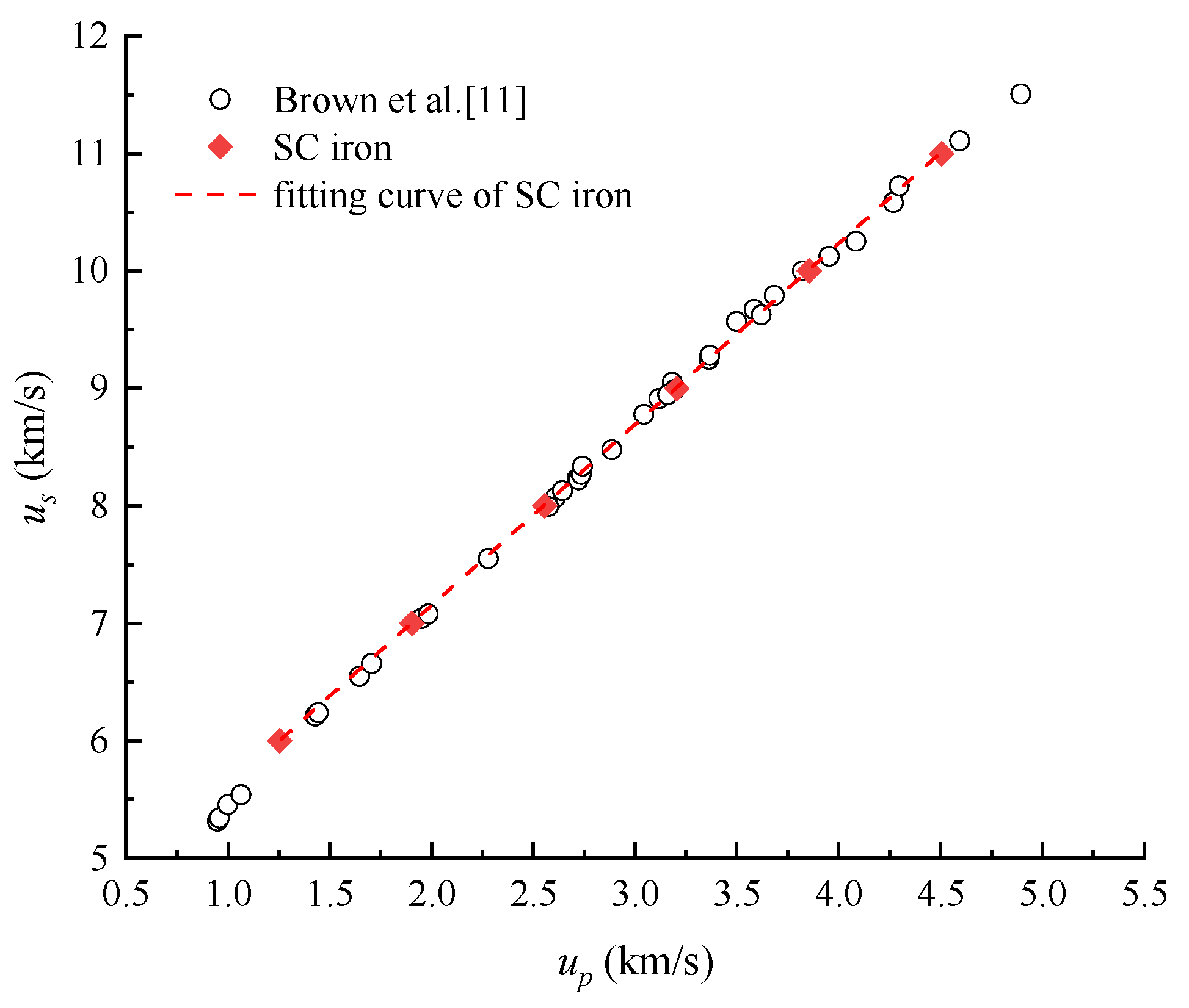 Crystals 11 00664 g002