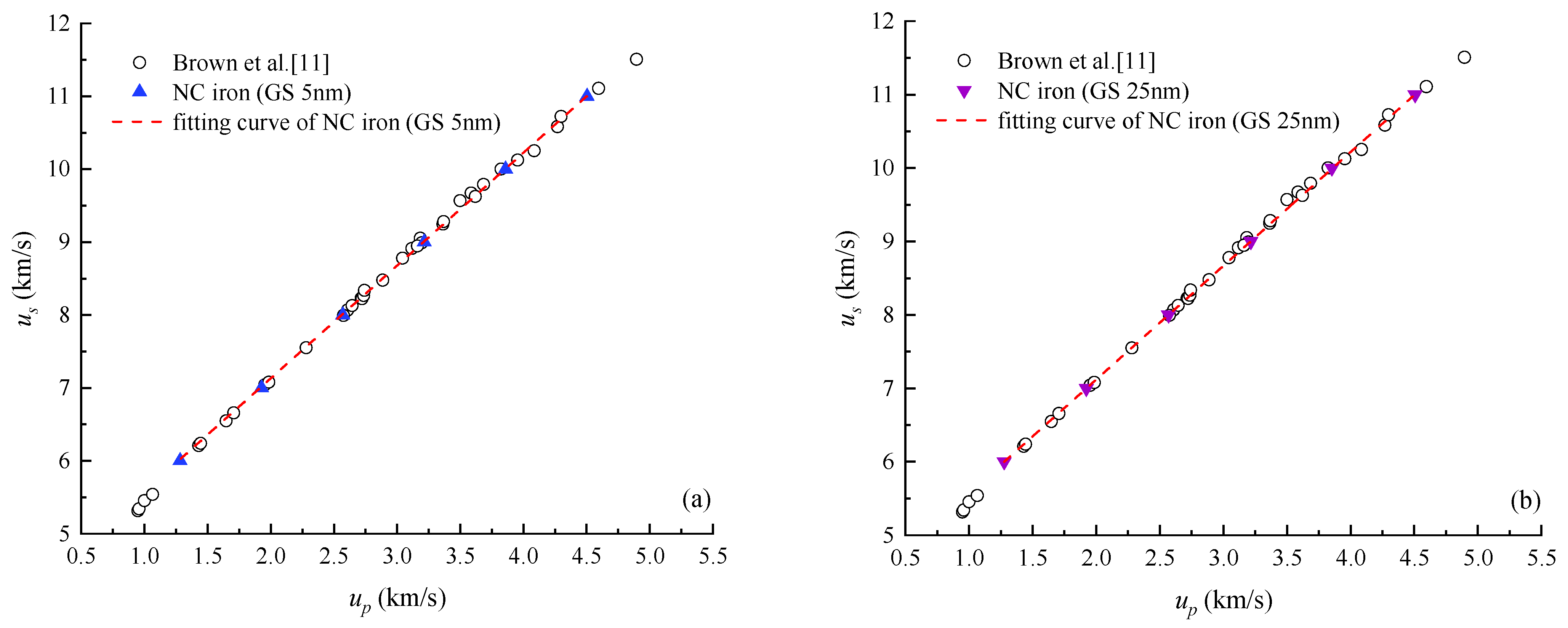 Crystals 11 00664 g003