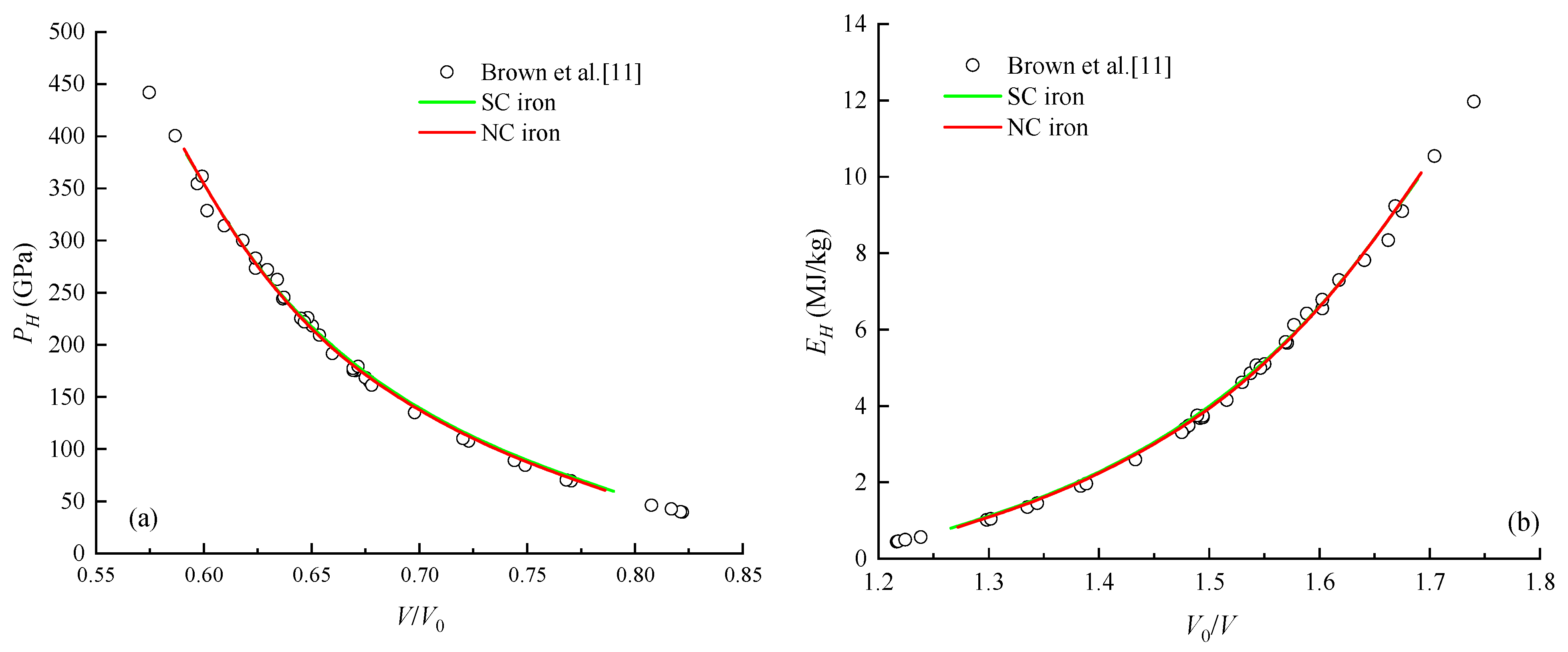 Crystals 11 00664 g004