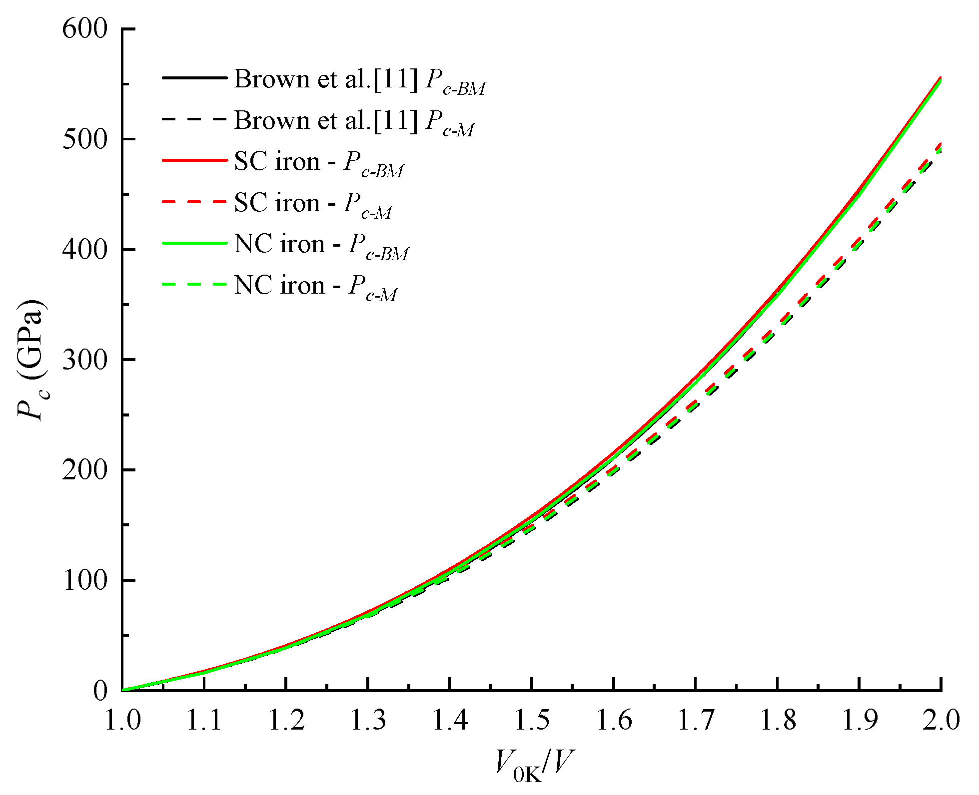 Crystals 11 00664 g005