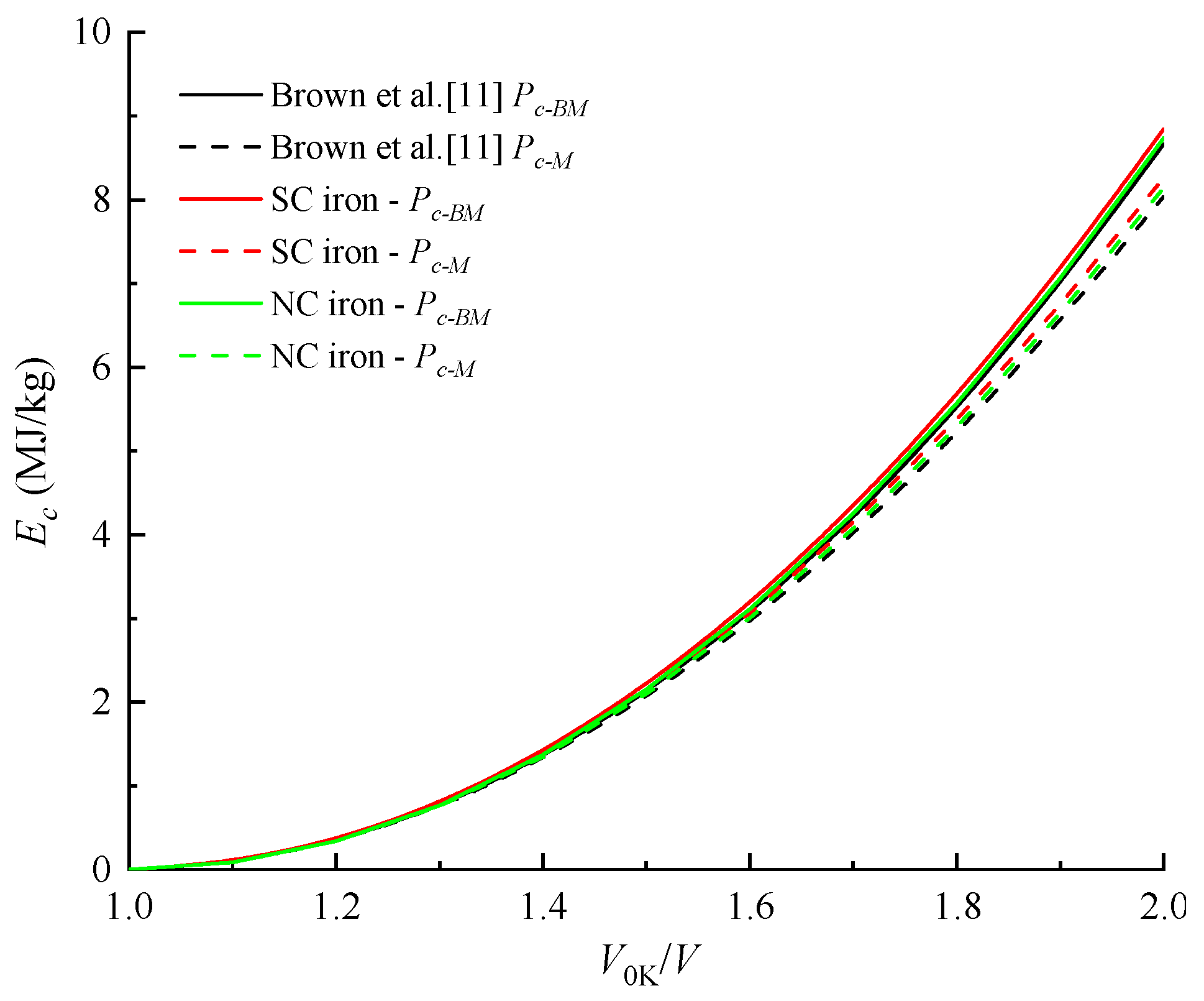 Crystals 11 00664 g006