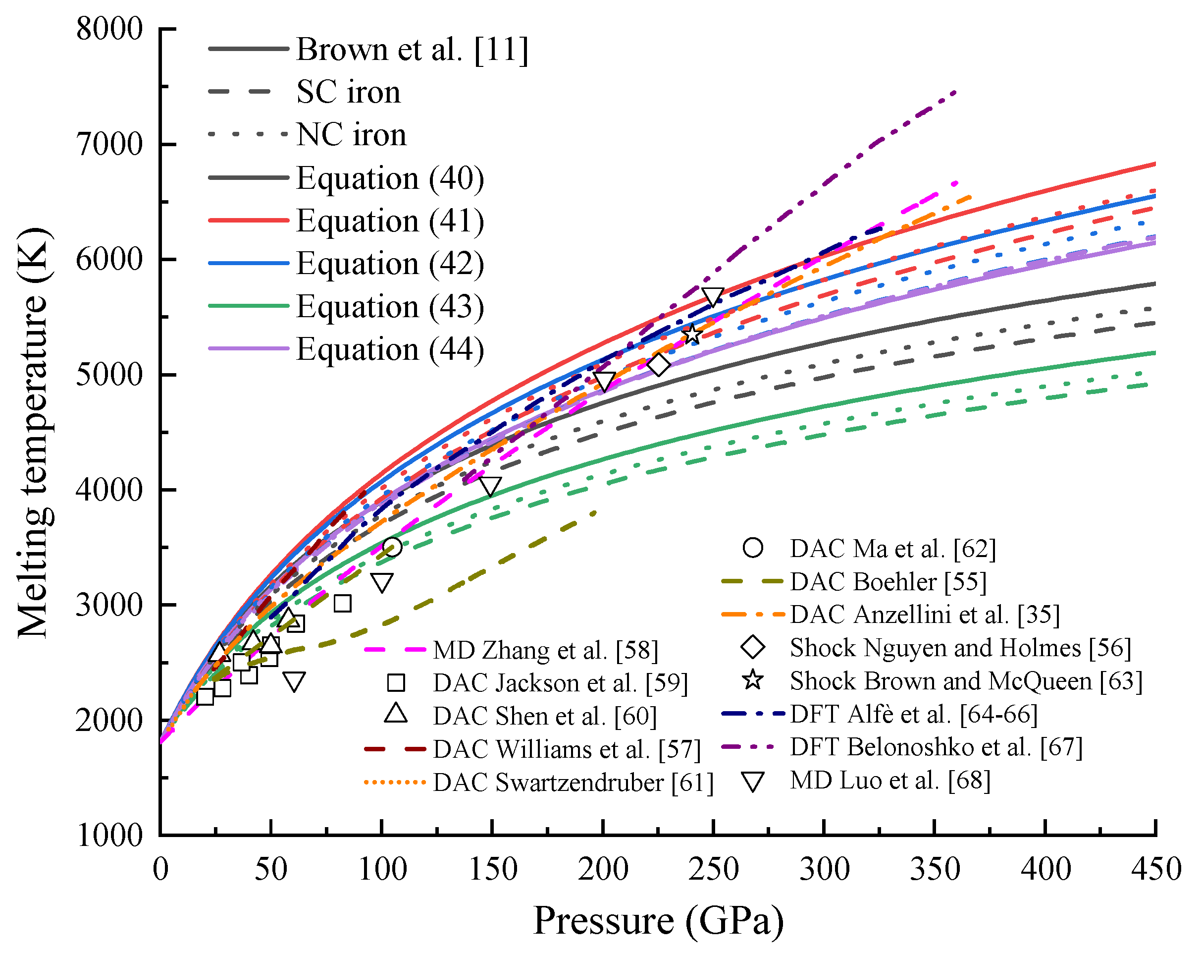 Crystals 11 00664 g008