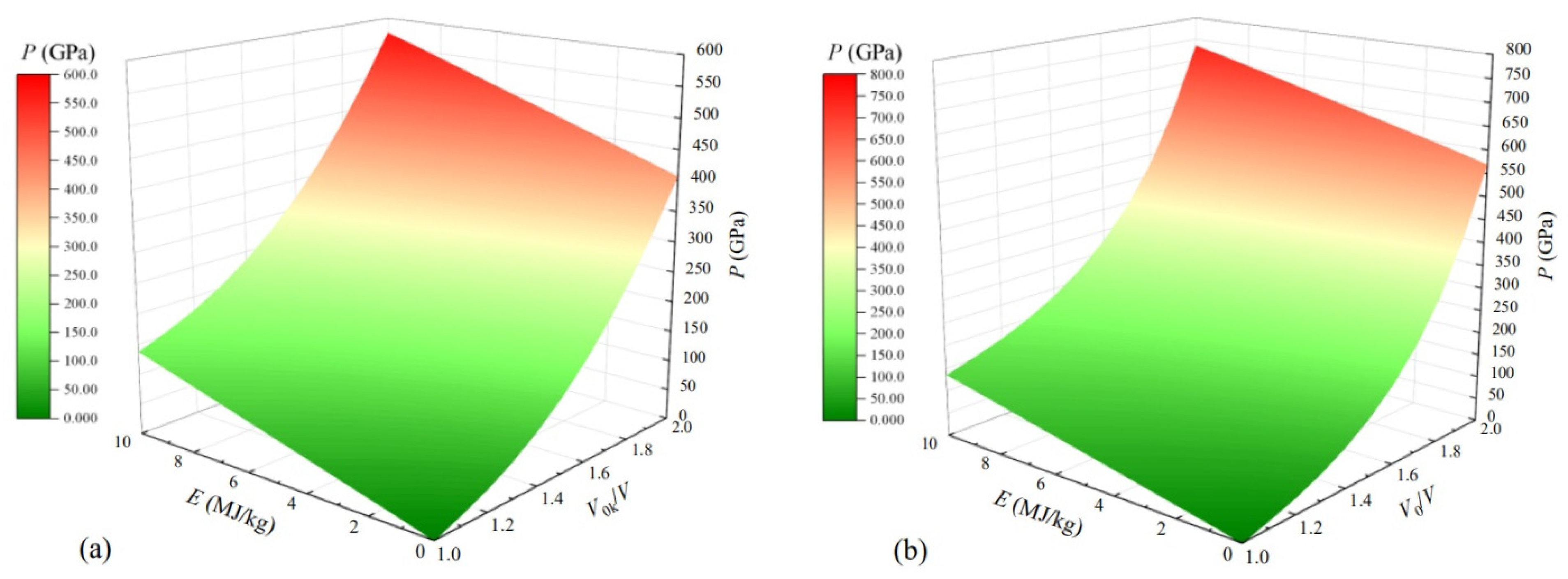 Crystals 11 00664 g009