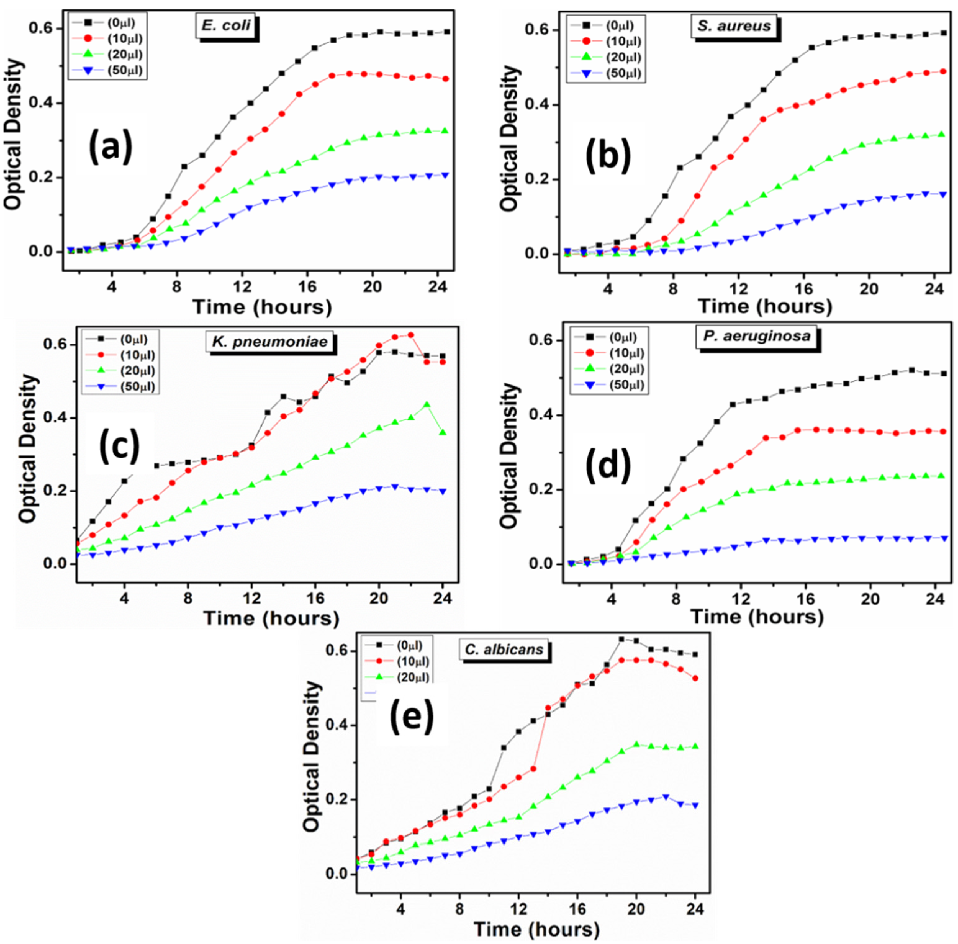 Crystals 11 00666 g005 Crystals 11 00666 g005