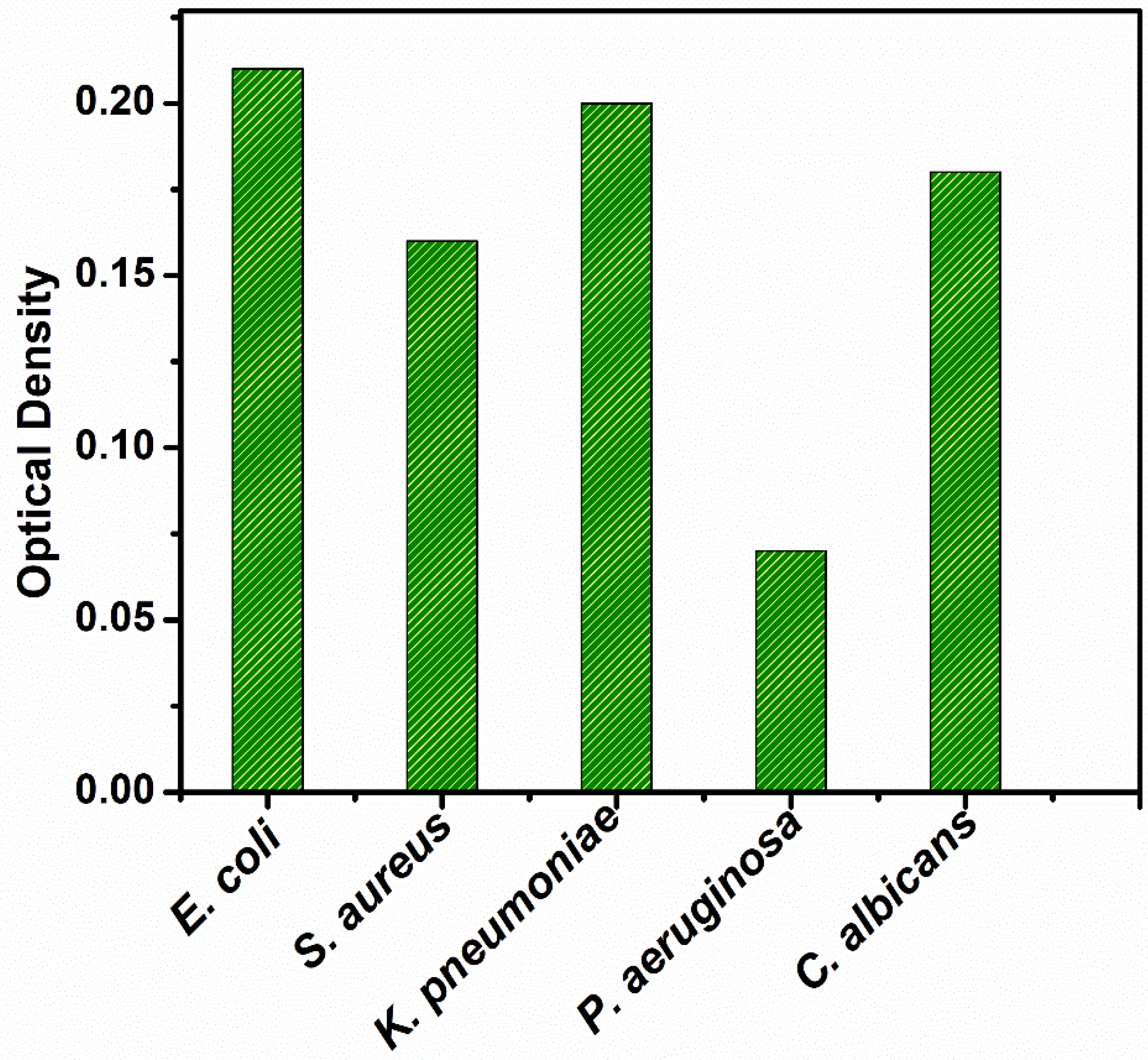 Crystals 11 00666 g006 Crystals 11 00666 g006