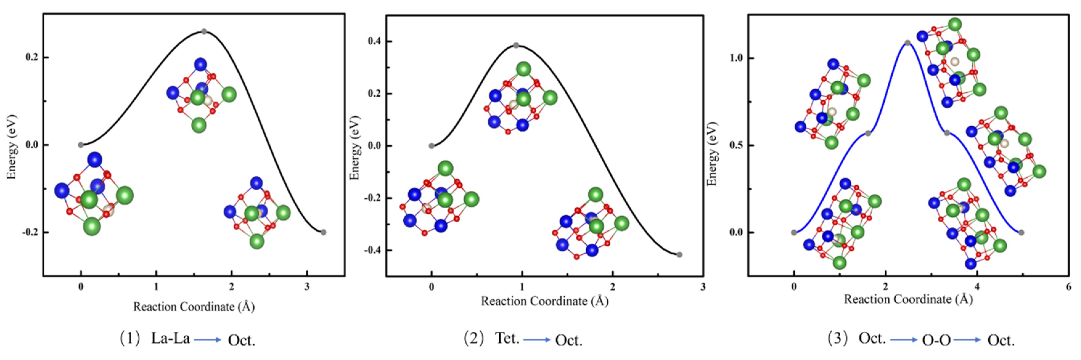 Crystals 11 00667 g002 Crystals 11 00667 g002