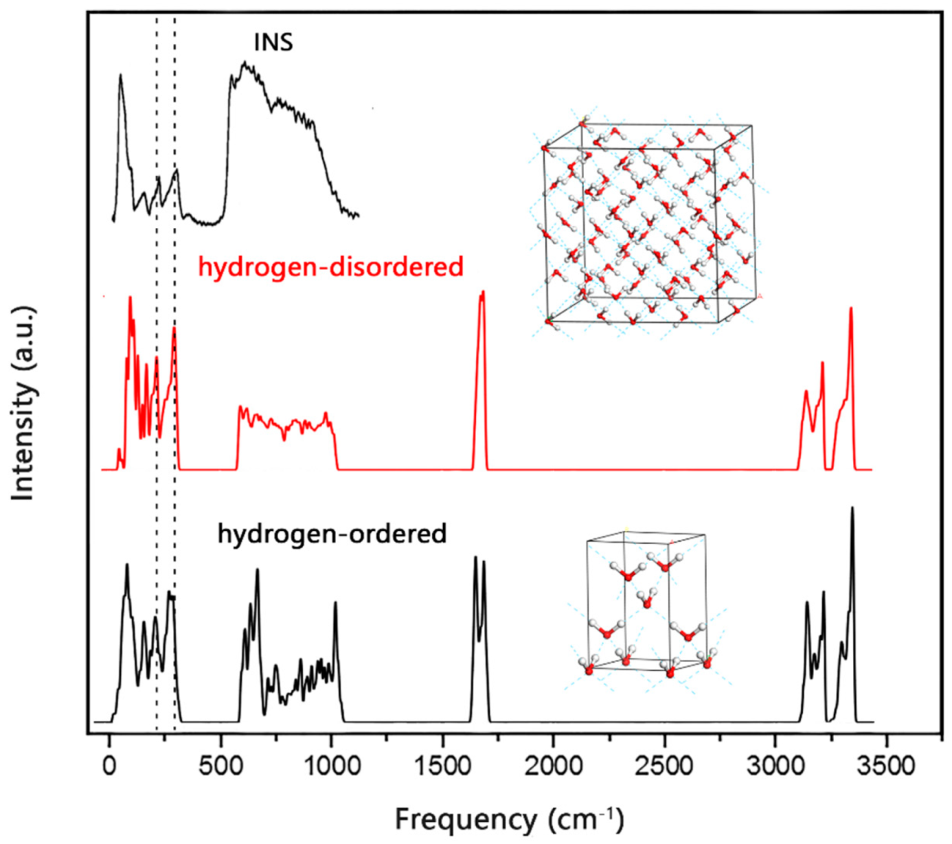 Crystals 11 00668 g001 Crystals 11 00668 g001