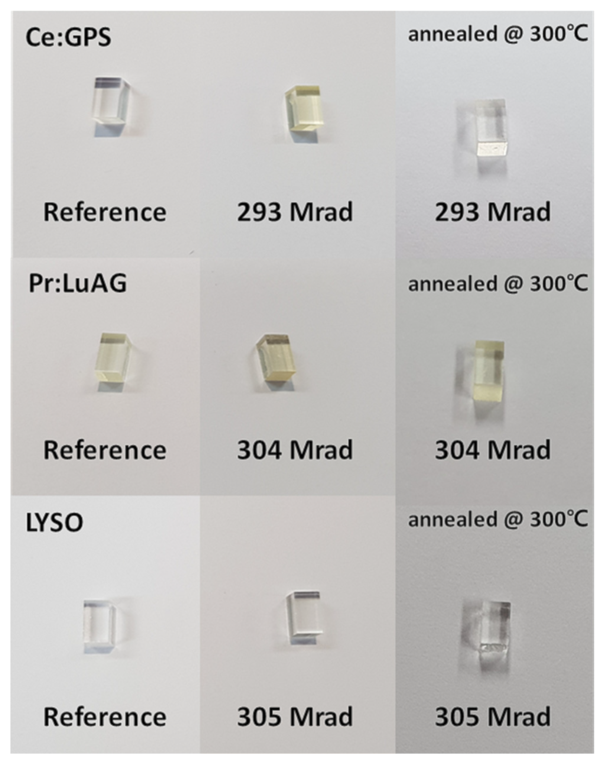 Crystals 11 00669 g003 Crystals 11 00669 g003