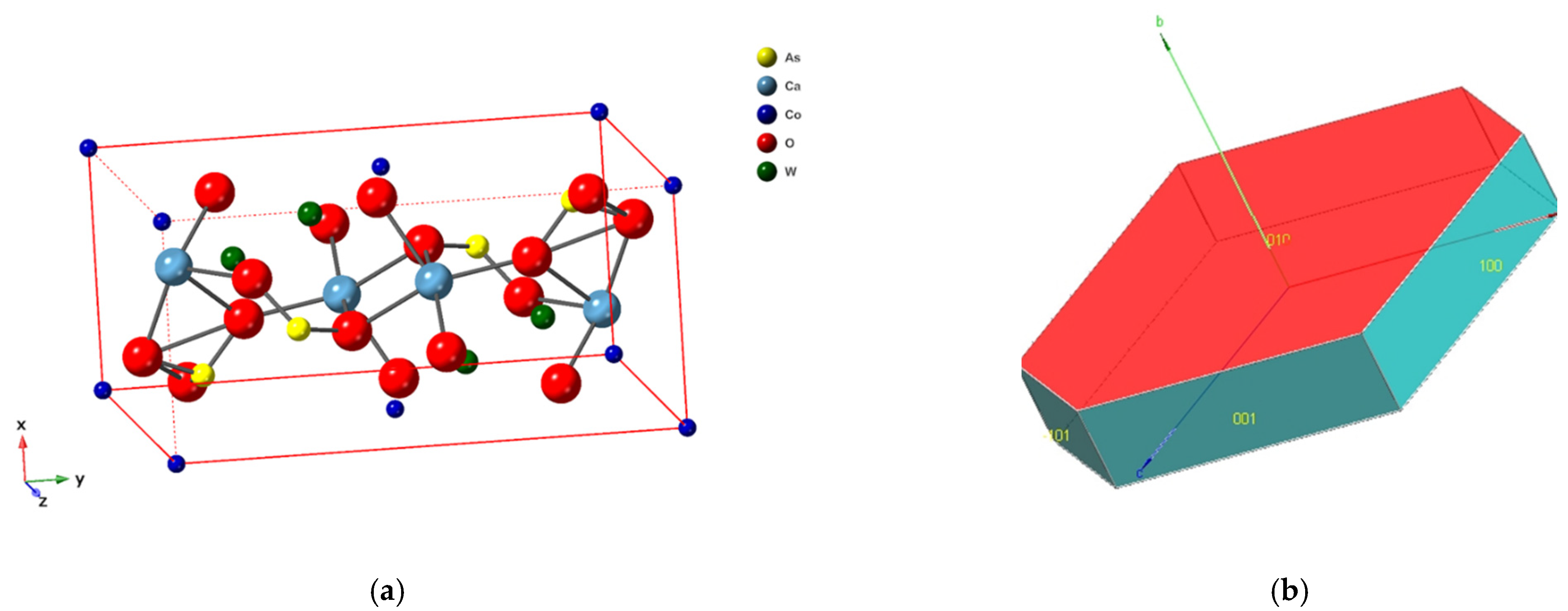 Crystals 11 00670 g001 Crystals 11 00670 g001