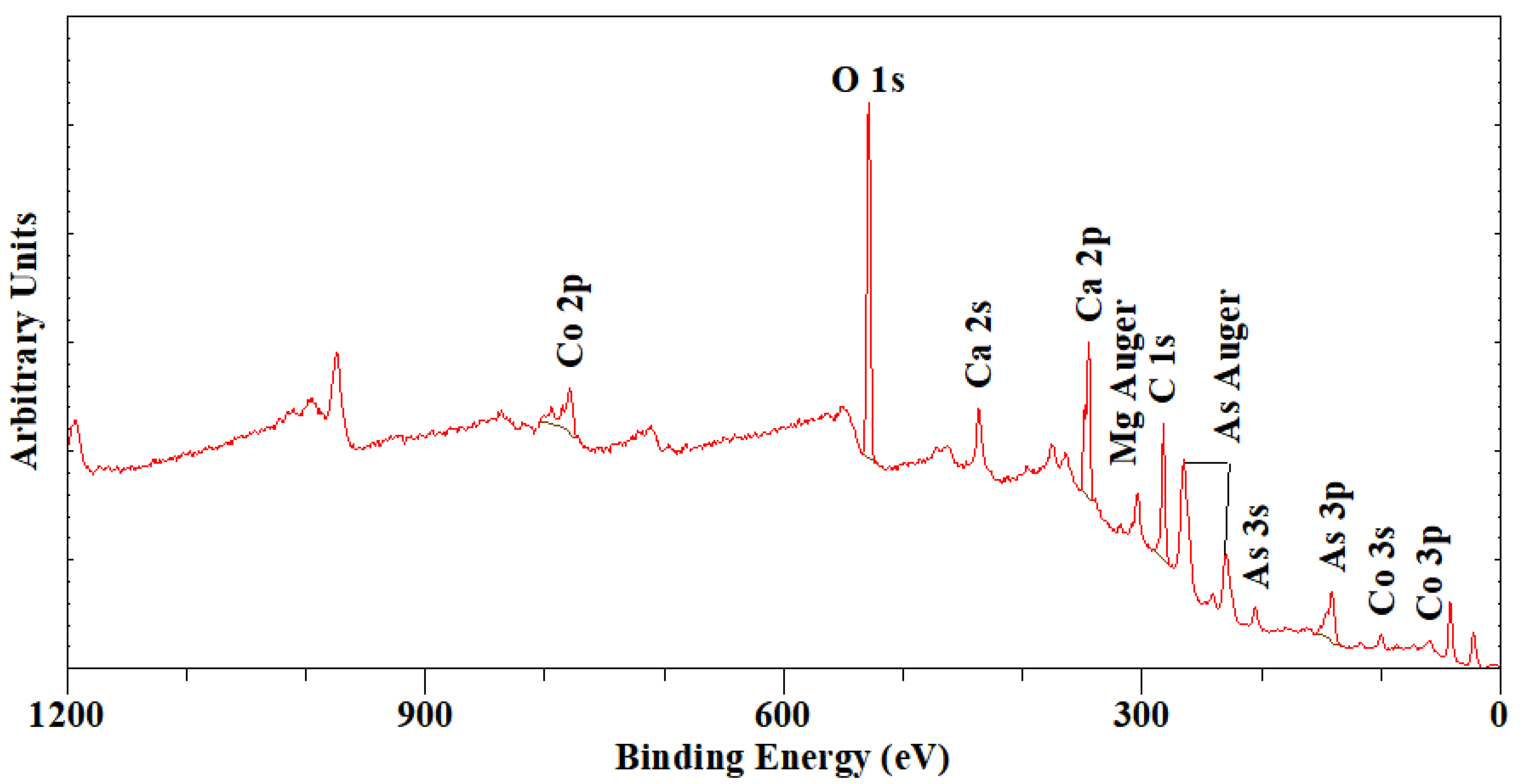 Crystals 11 00670 g003 Crystals 11 00670 g003