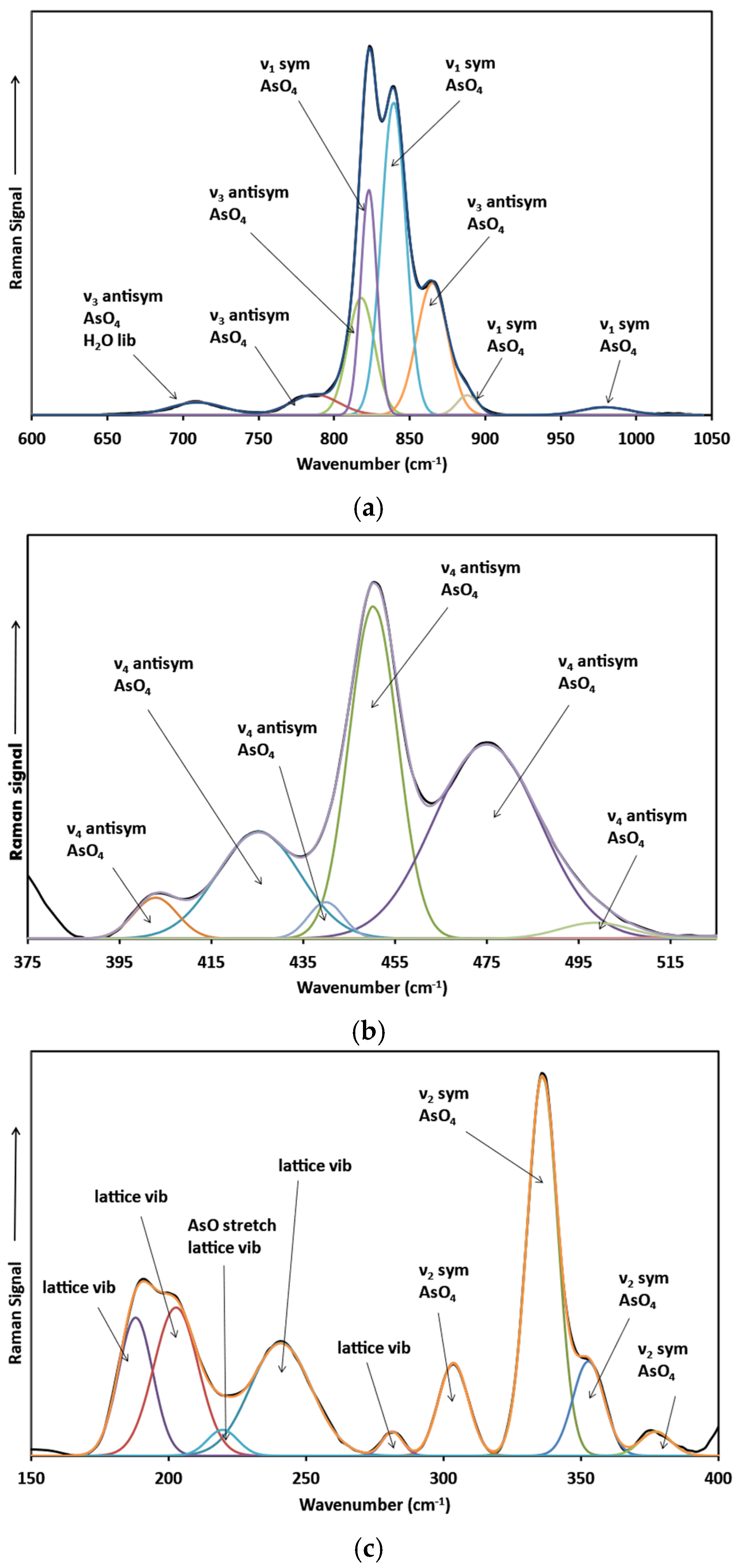 Crystals 11 00670 g005 Crystals 11 00670 g005
