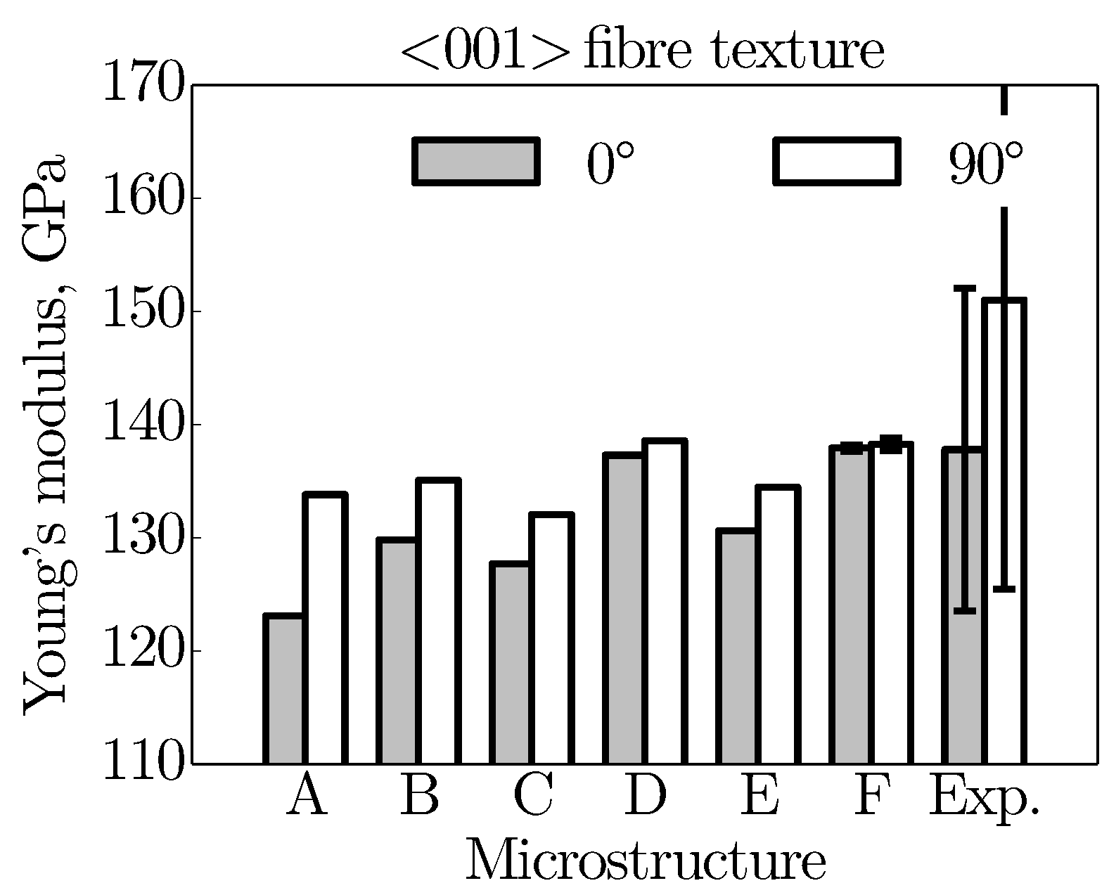 Crystals 11 00672 g008