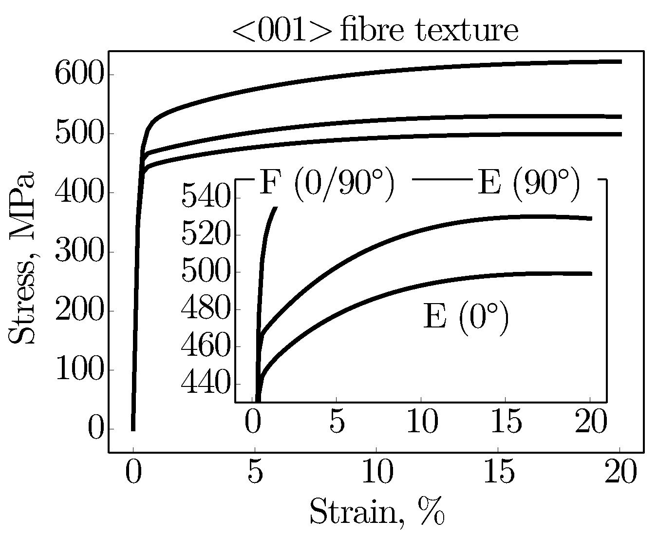 Crystals 11 00672 g010