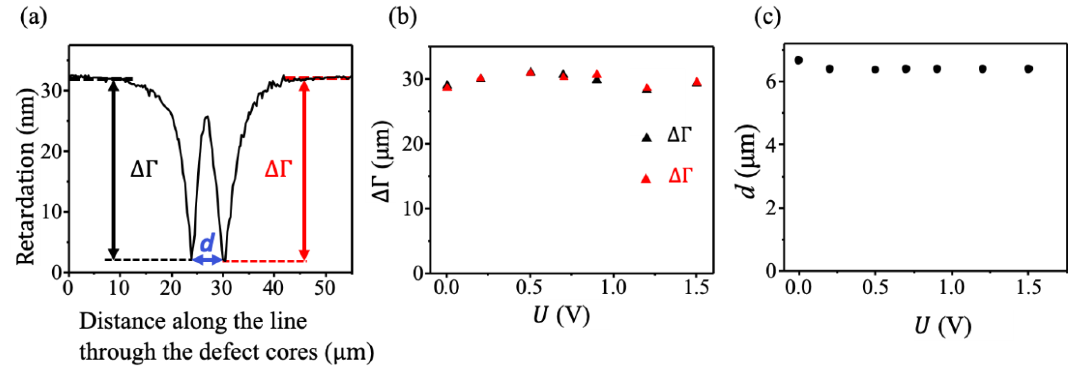 Crystals 11 00675 g003