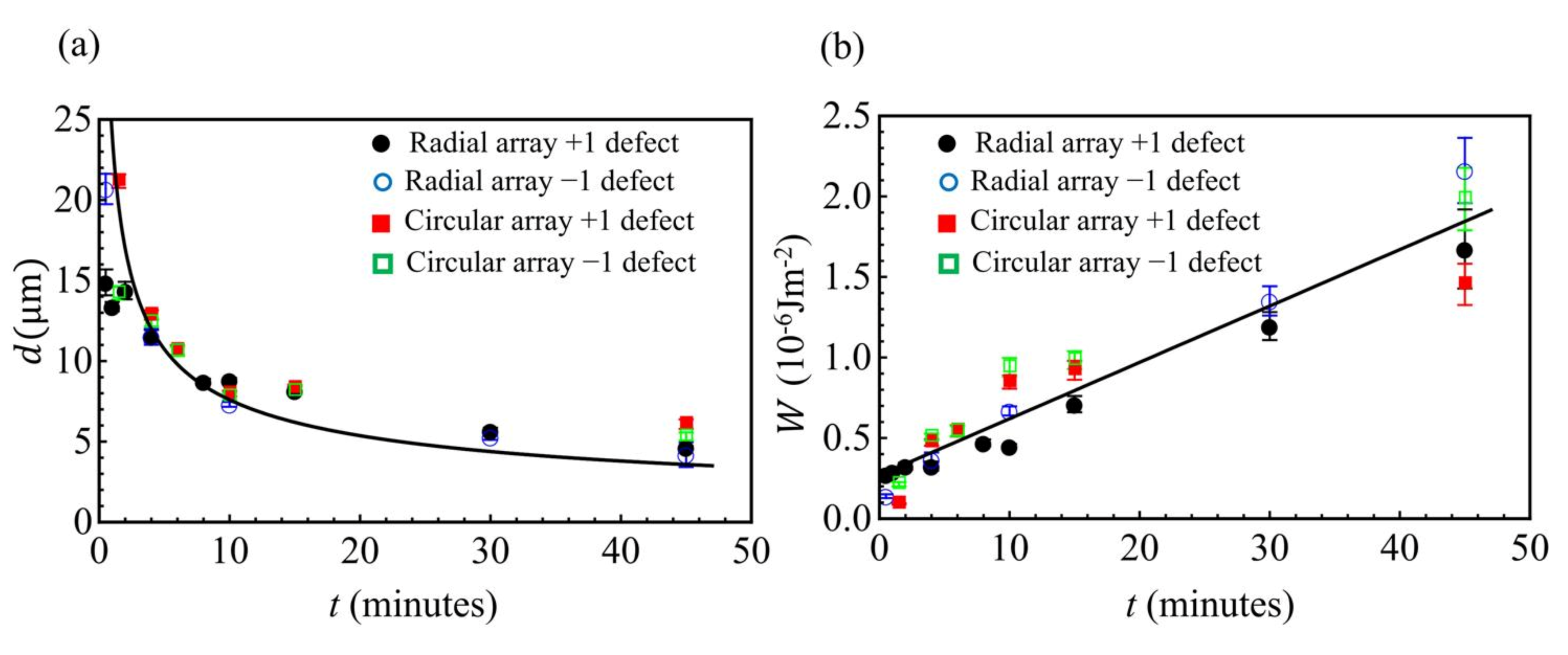Crystals 11 00675 g005