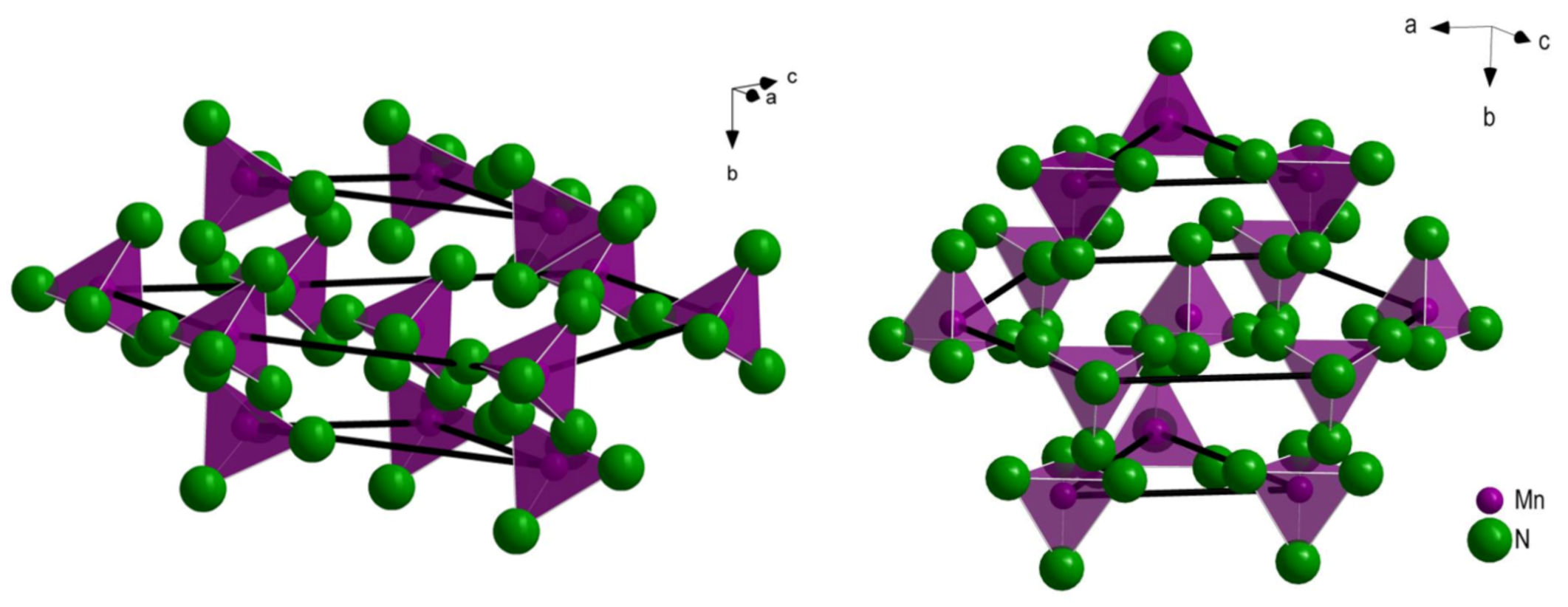Crystals 11 00676 g002 Crystals 11 00676 g002