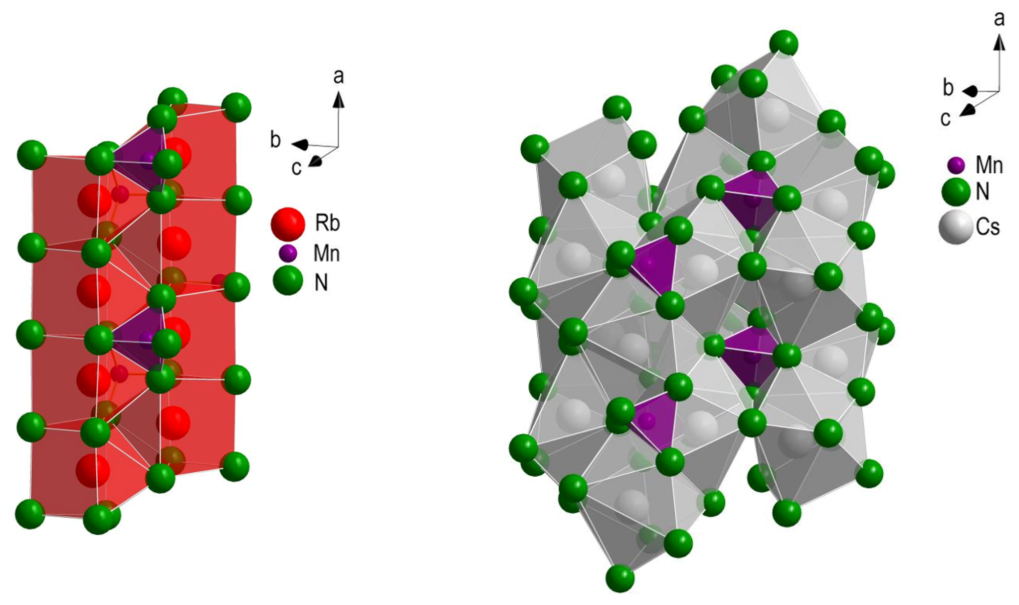 Crystals 11 00676 g003 Crystals 11 00676 g003