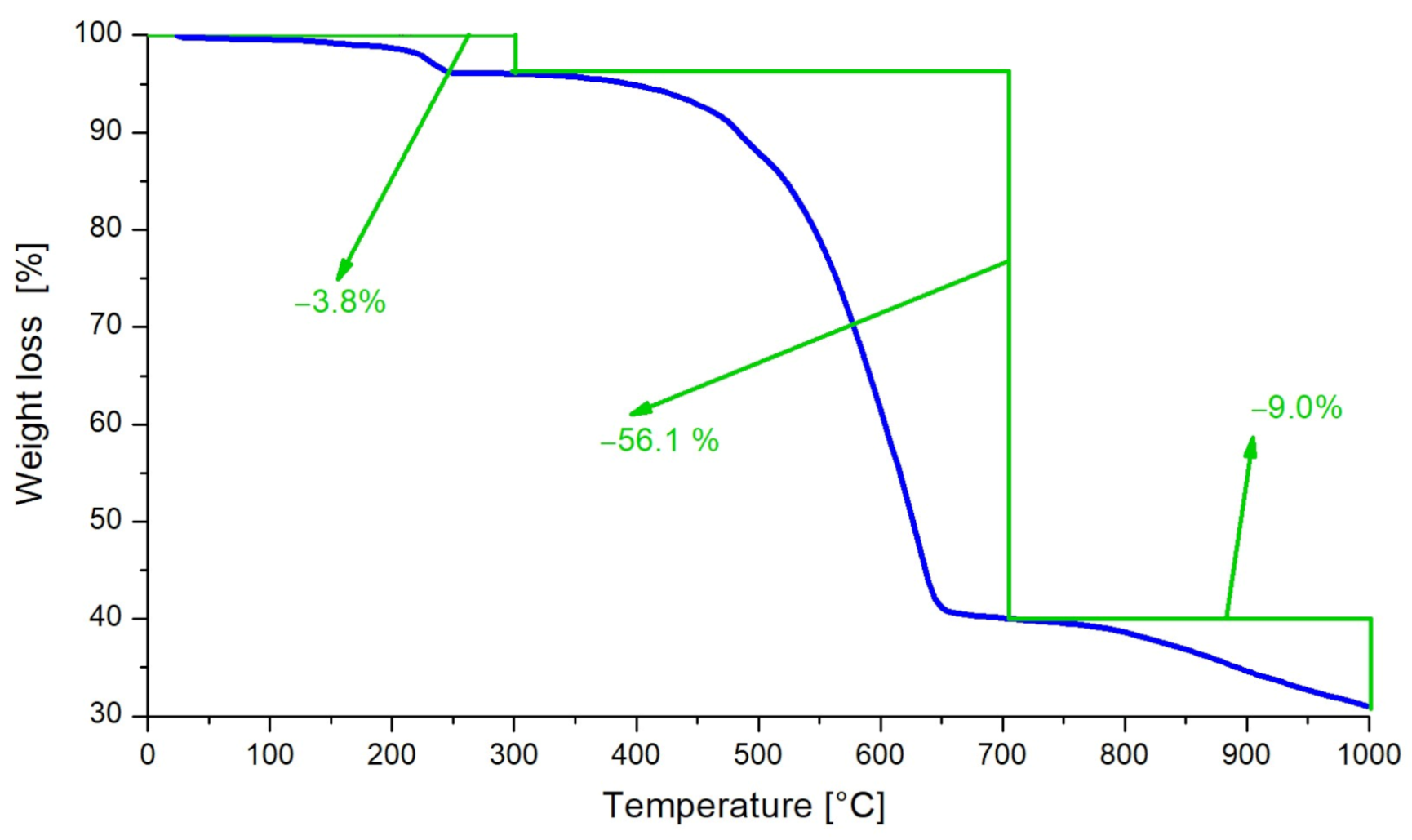 Crystals 11 00676 g005 Crystals 11 00676 g005
