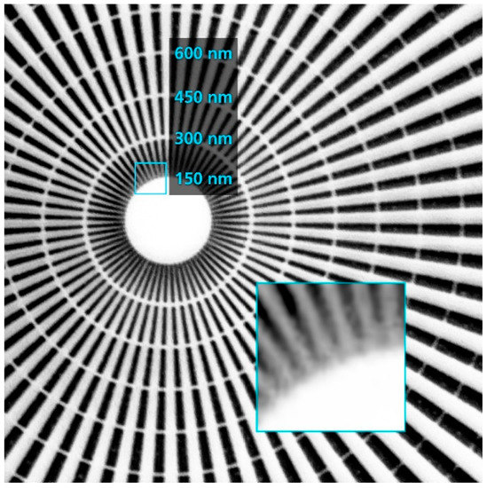Crystals Free Full Text Laboratory Based Nano Computed Tomography And Examples Of Its Application In The Field Of Materials Research Html