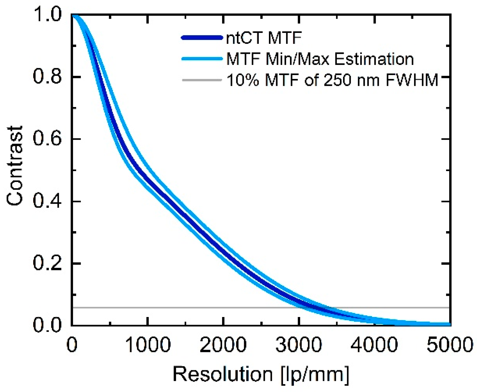 Crystals 11 00677 g004