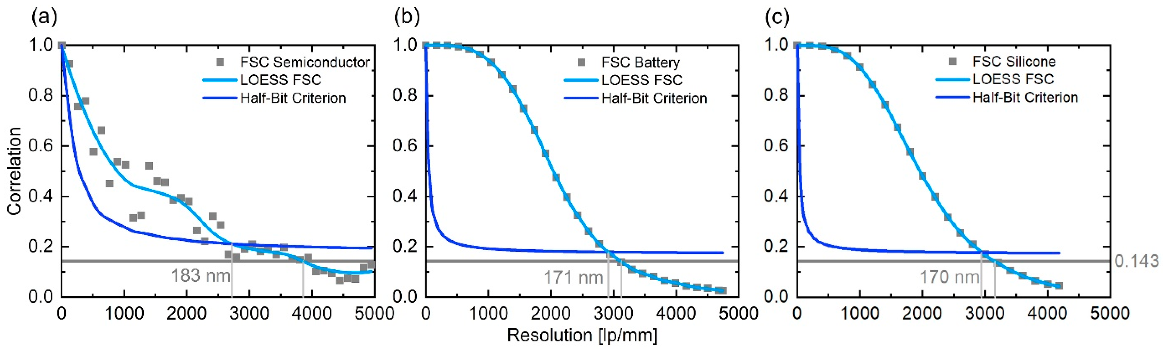 Crystals 11 00677 g005