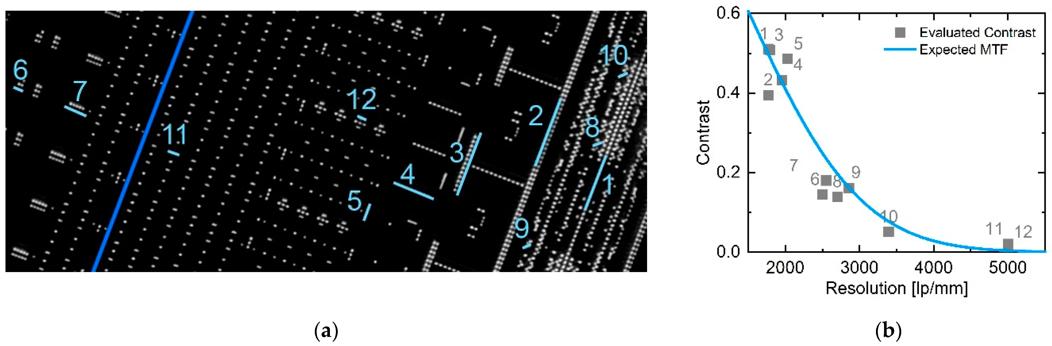 Crystals 11 00677 g006