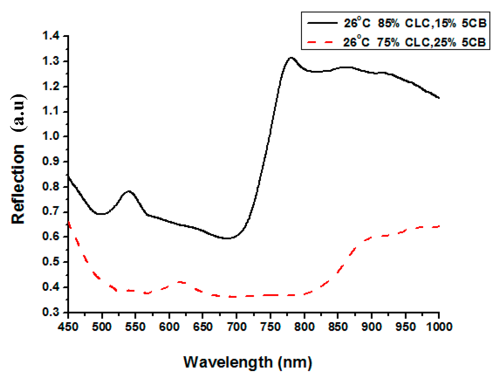 Crystals 11 00678 g004 Crystals 11 00678 g004