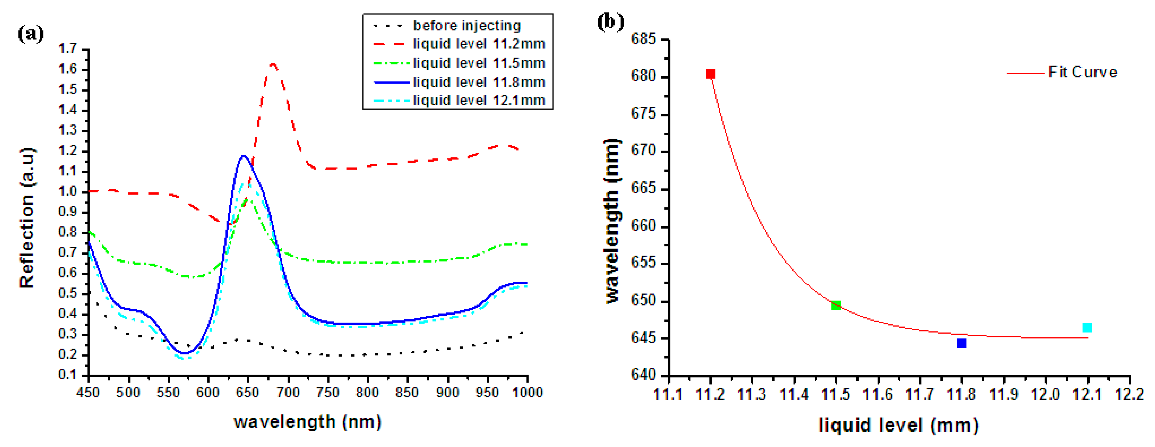 Crystals 11 00678 g005 Crystals 11 00678 g005
