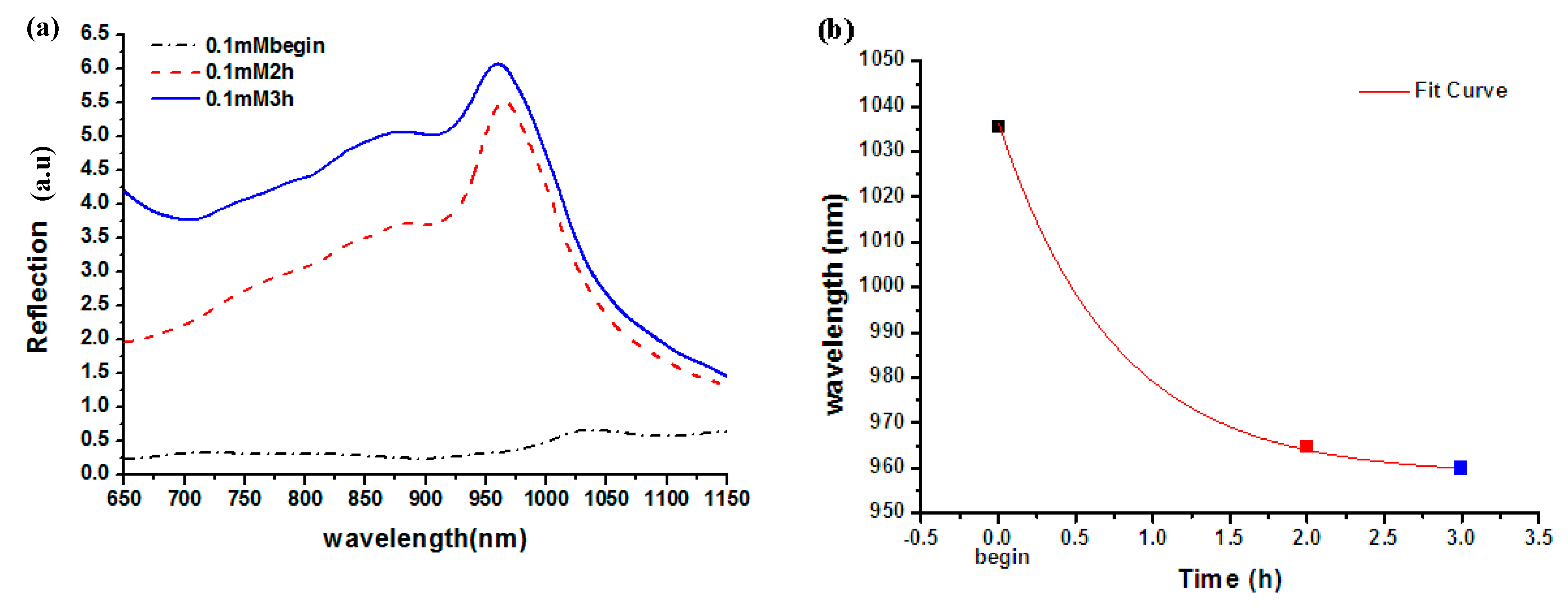 Crystals 11 00678 g006 Crystals 11 00678 g006