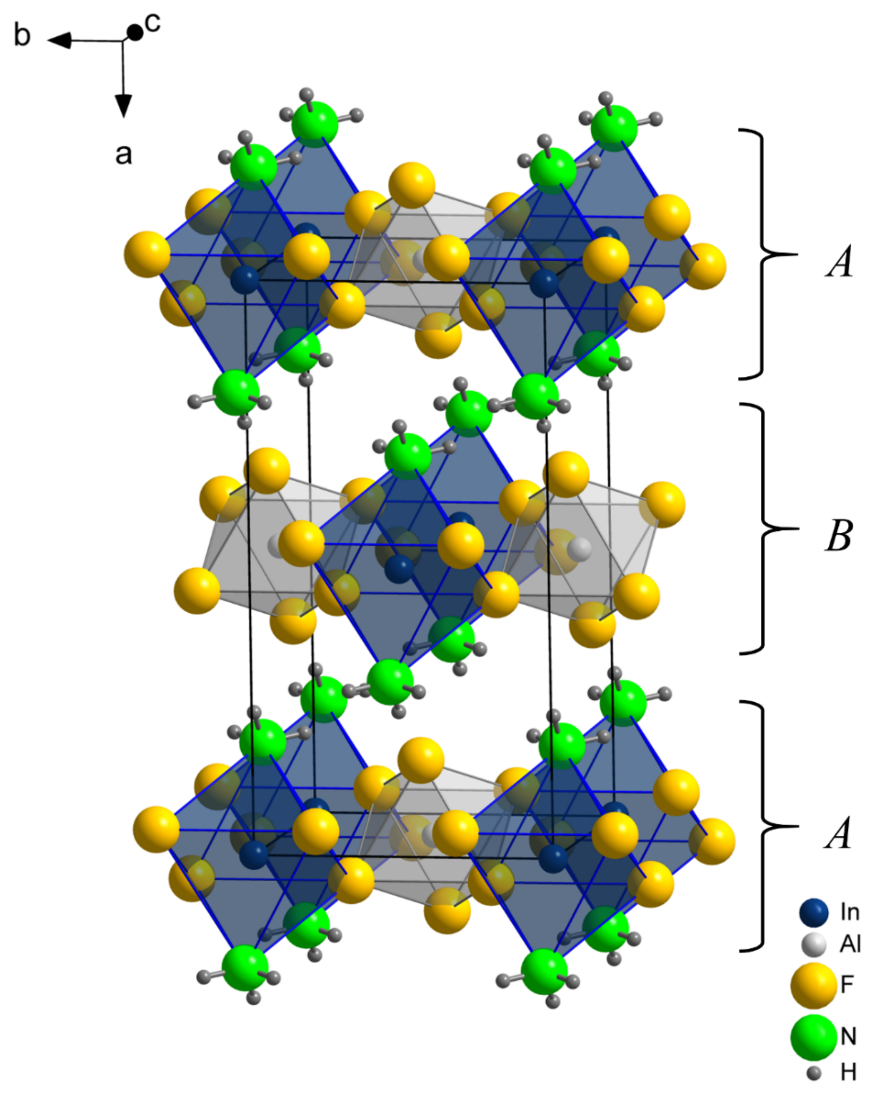 Crystals 11 00679 g001