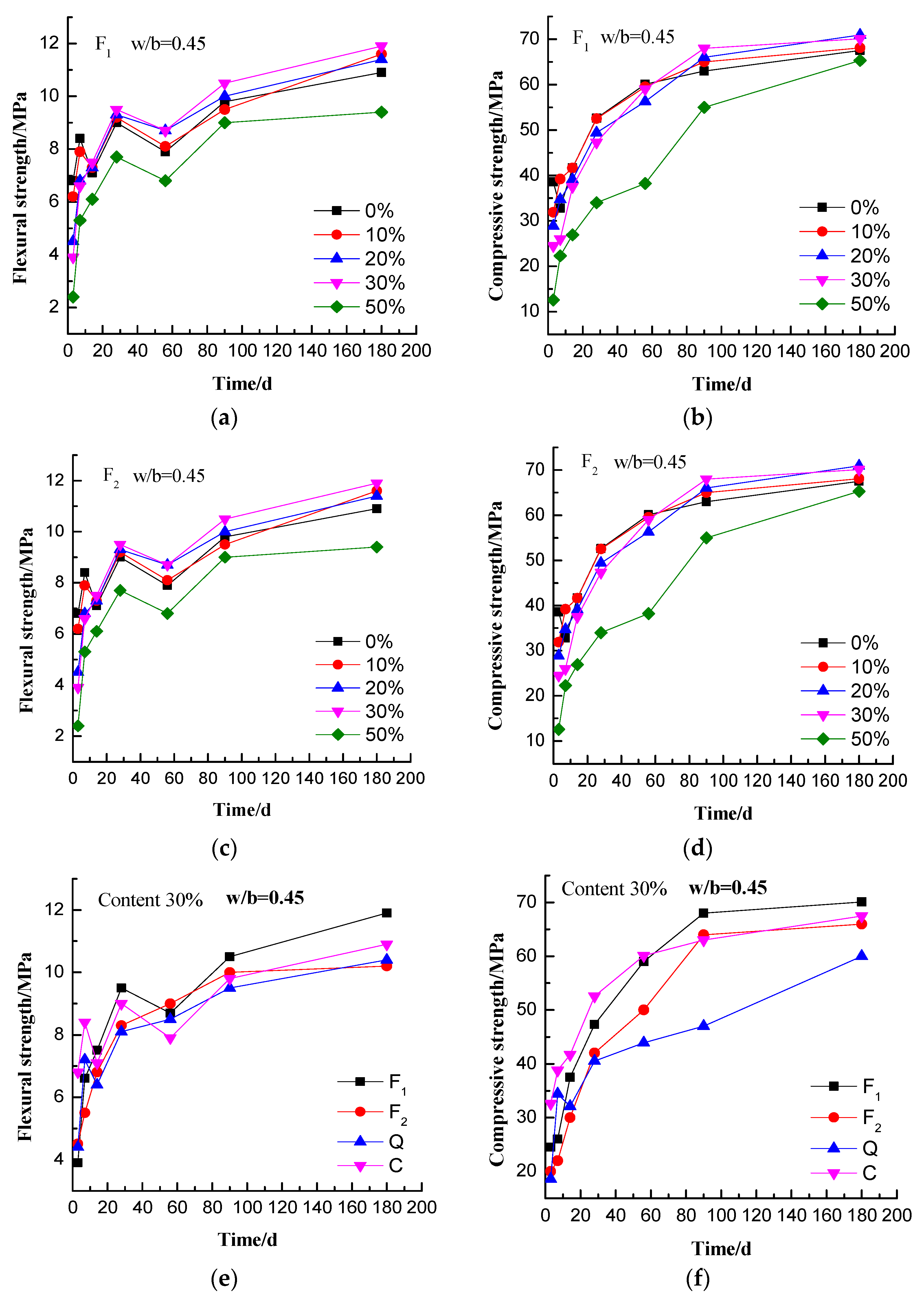 Crystals 11 00681 g003a