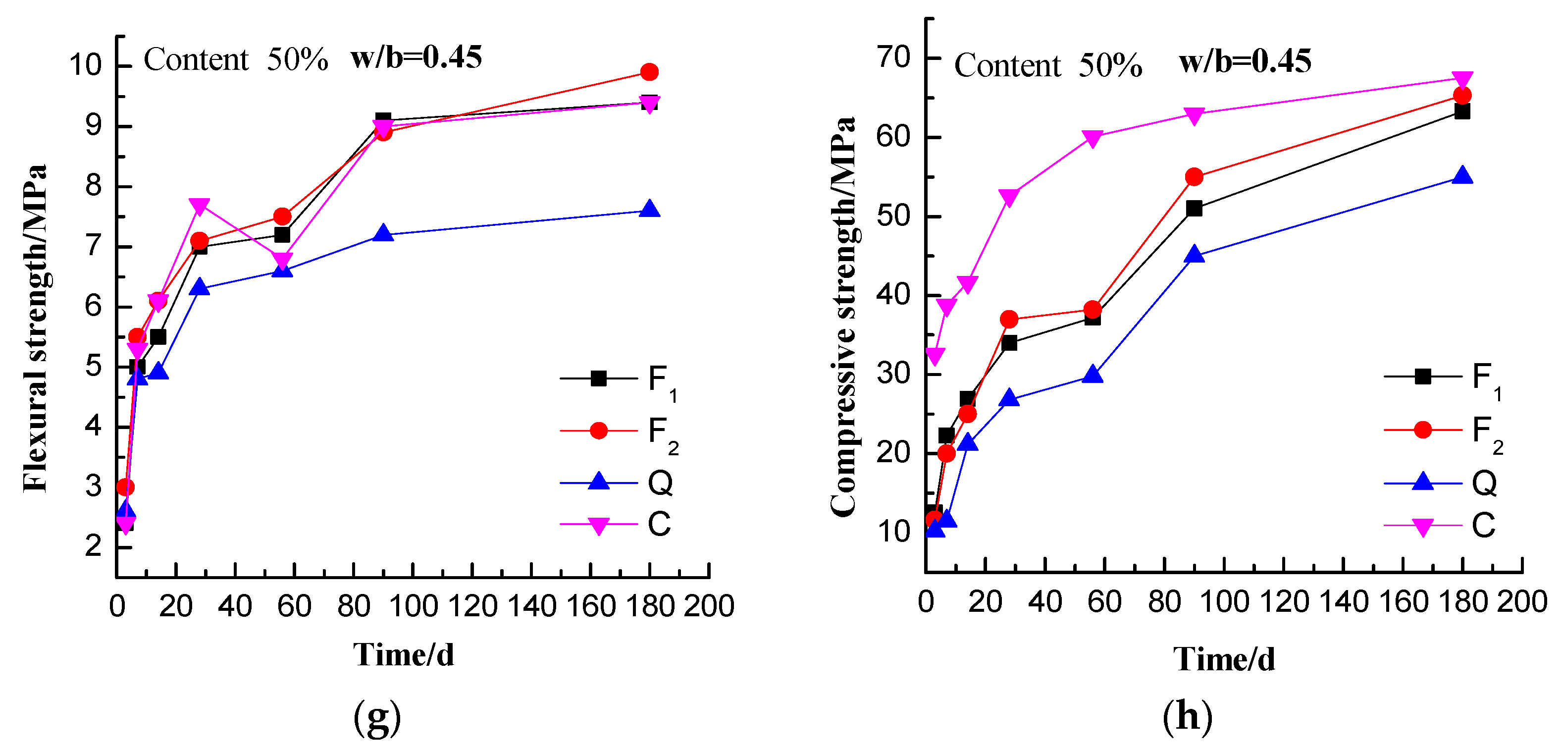 Crystals 11 00681 g003b