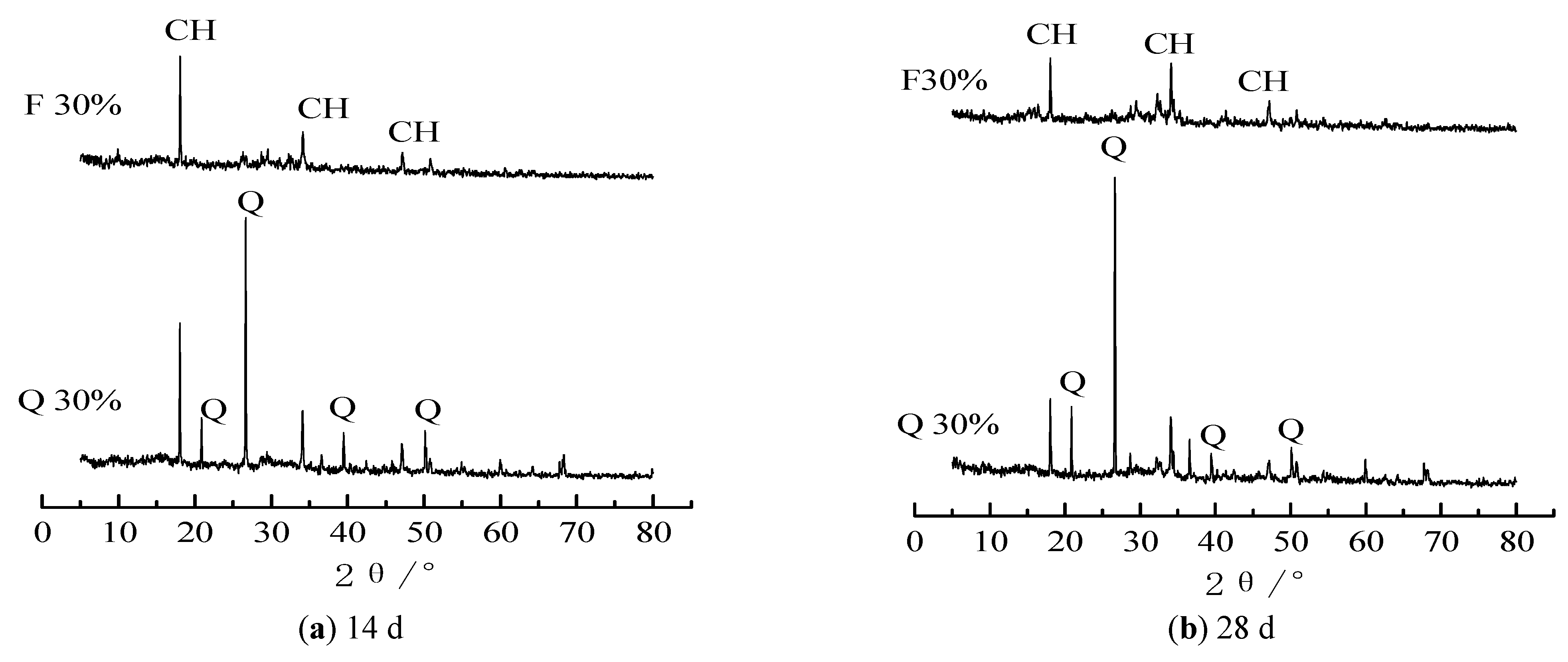 Crystals 11 00681 g004a