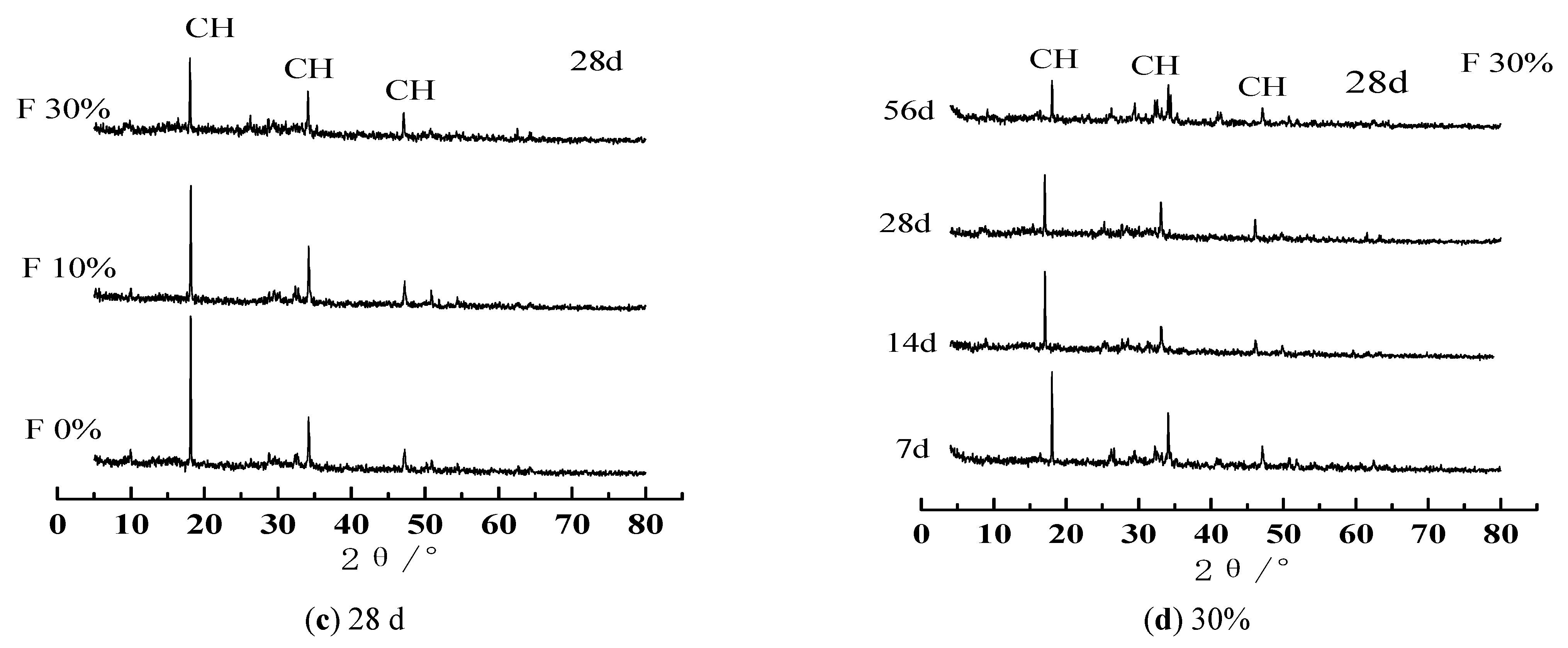 Crystals 11 00681 g004b