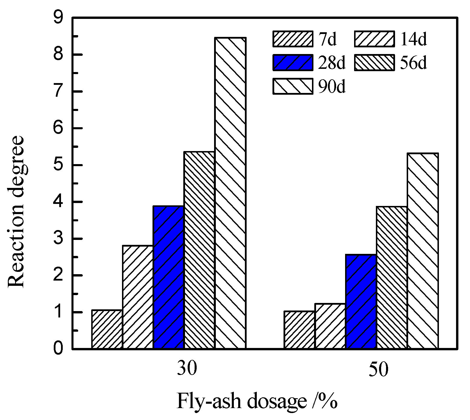Crystals 11 00681 g008