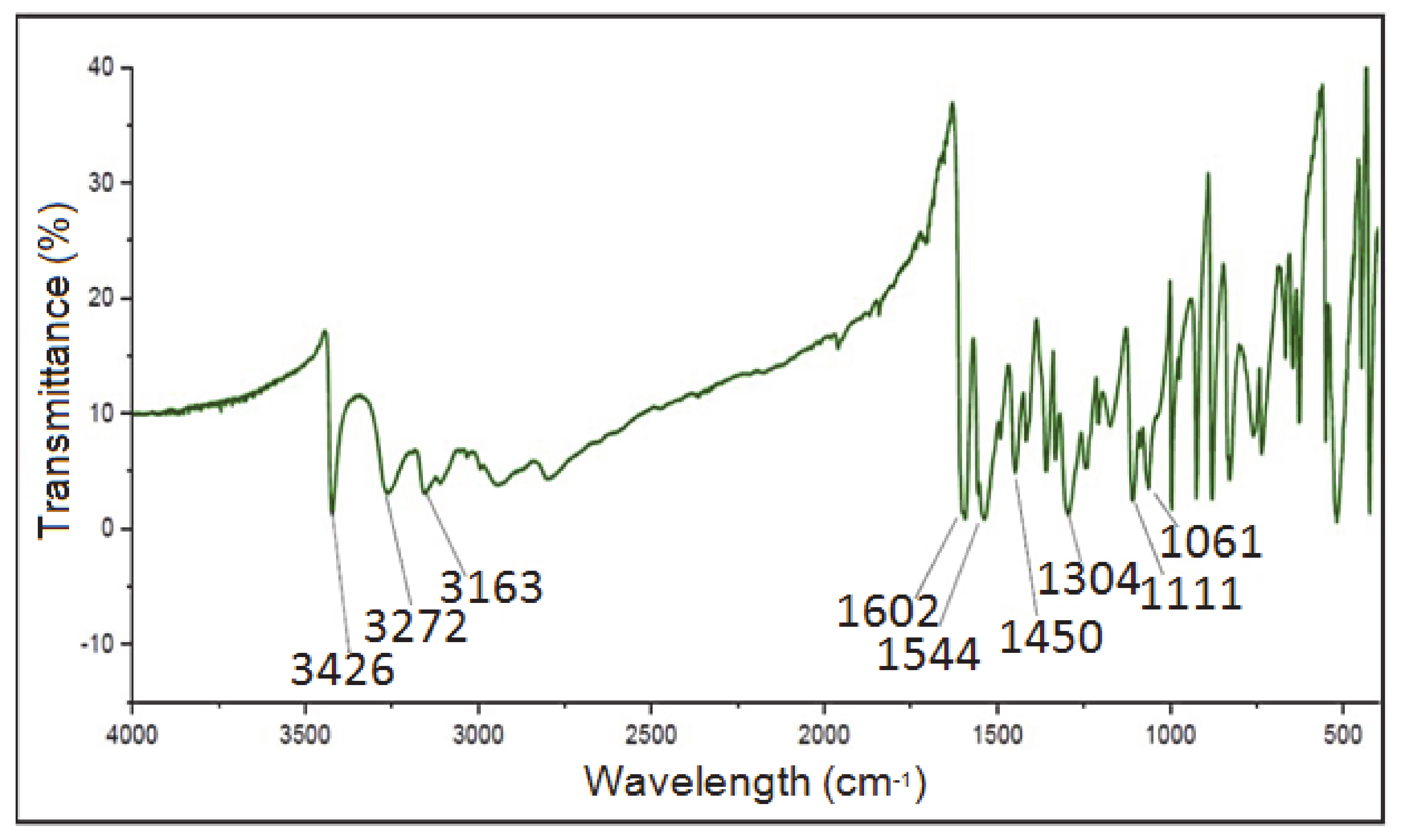 Crystals 11 00682 g001