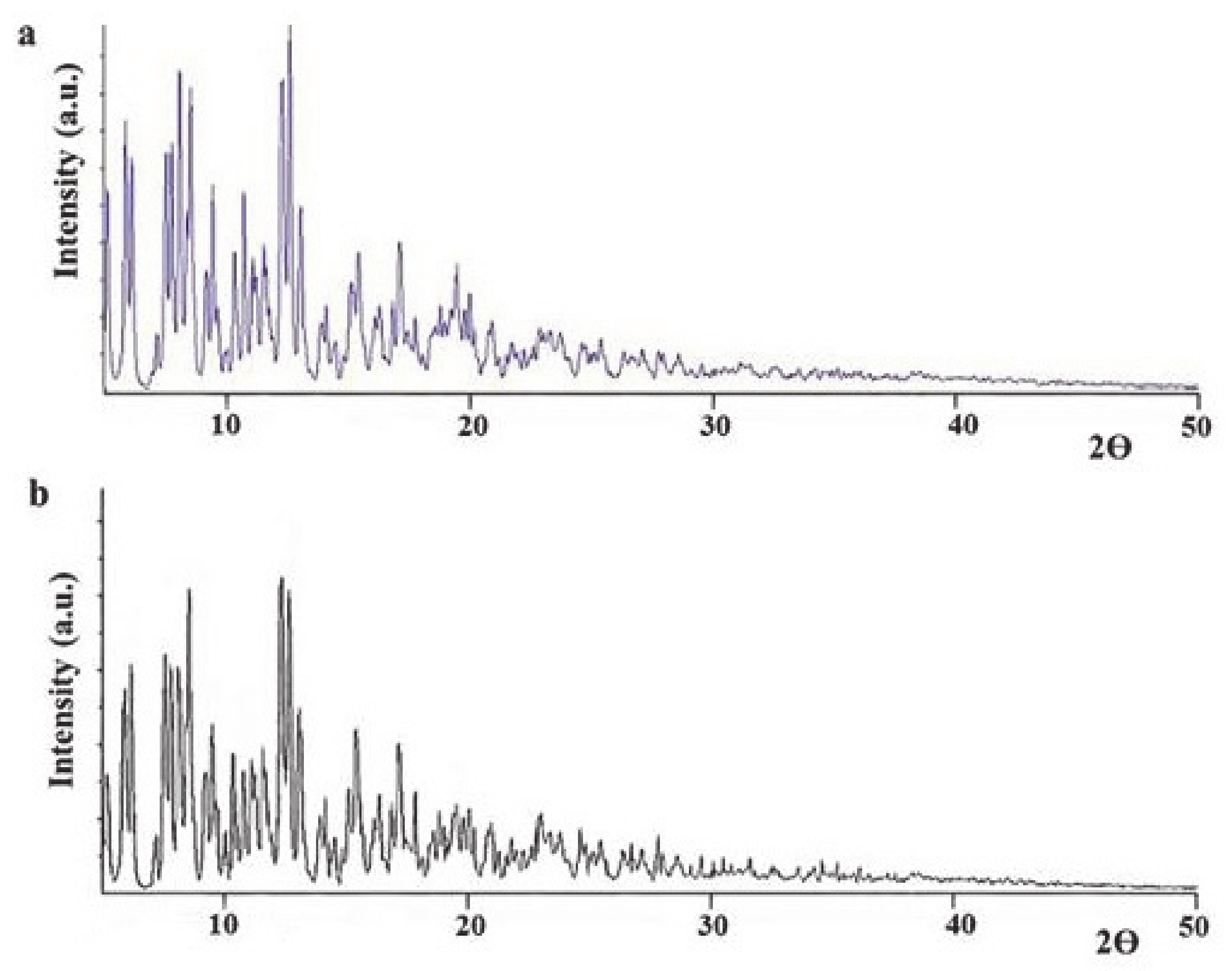 Crystals 11 00682 g004