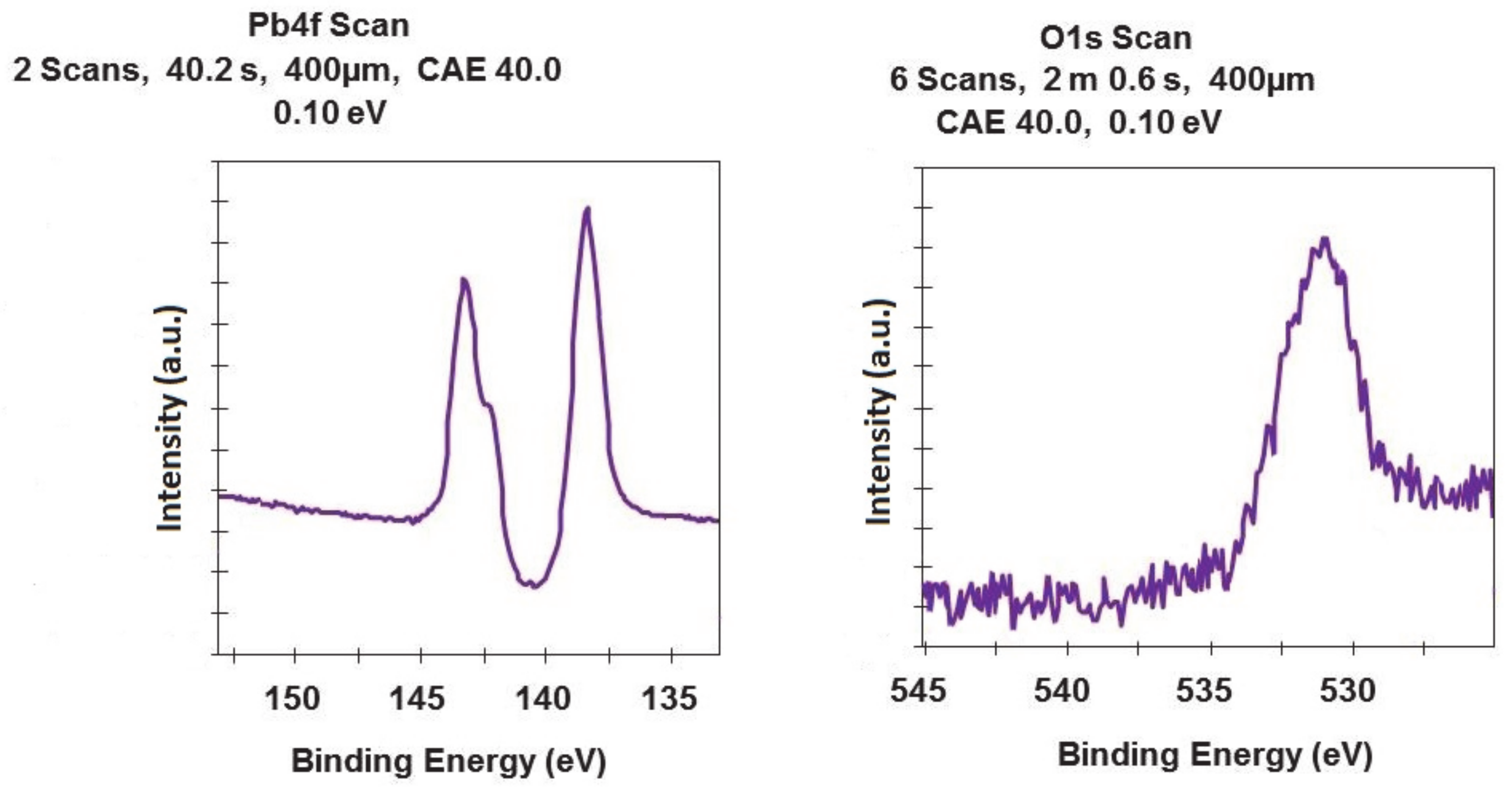 Crystals 11 00682 g009