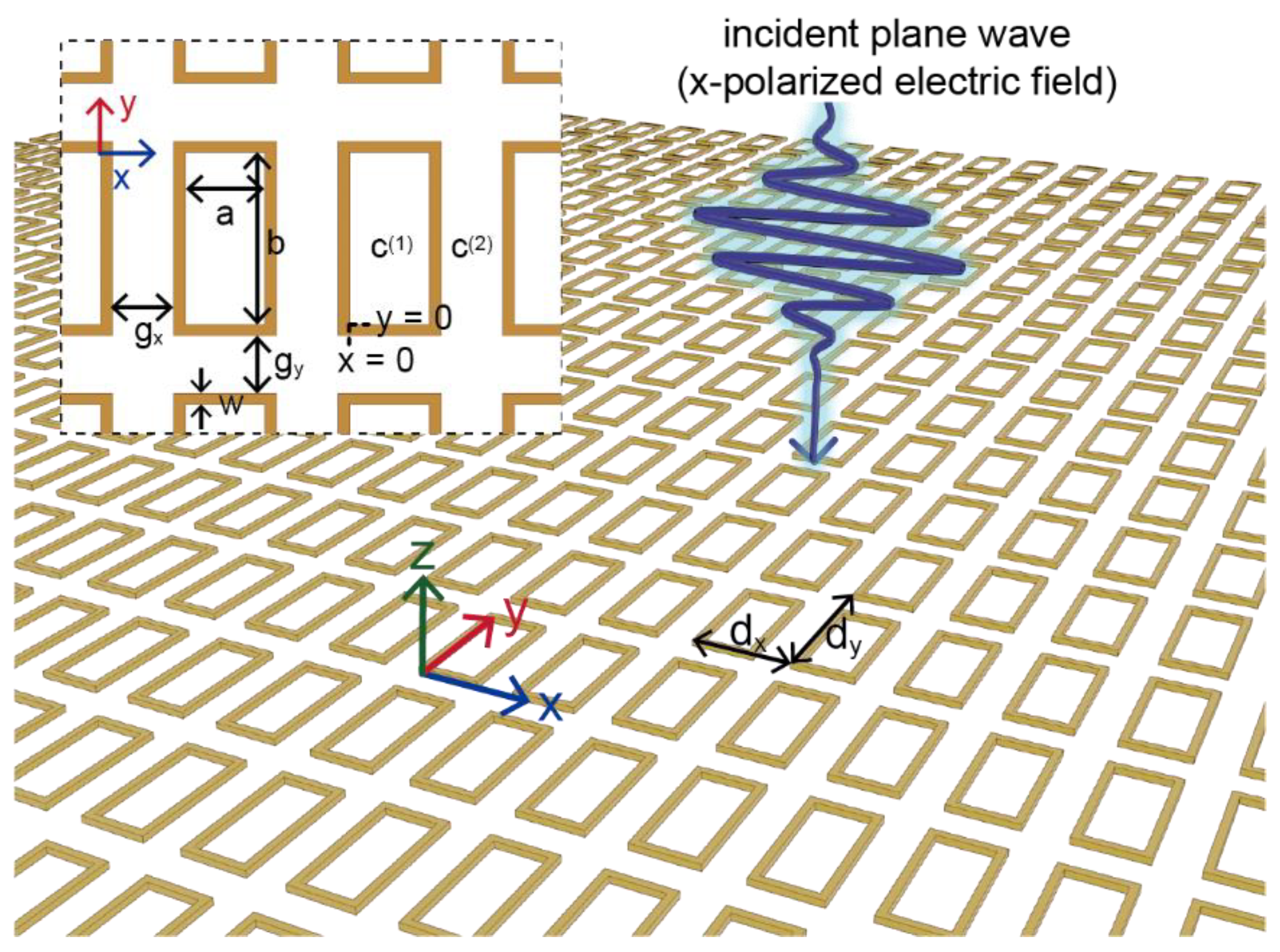 Crystals 11 00684 g001